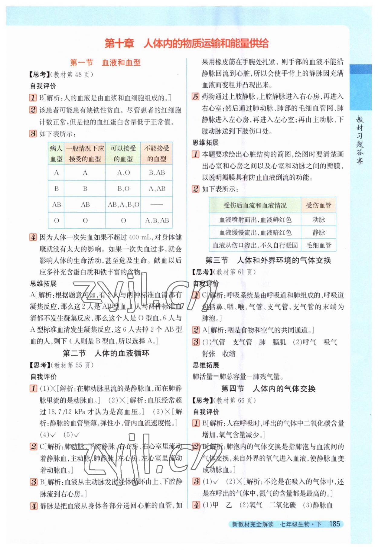 2023年新教材完全解读七年级生物下册苏教版 第3页