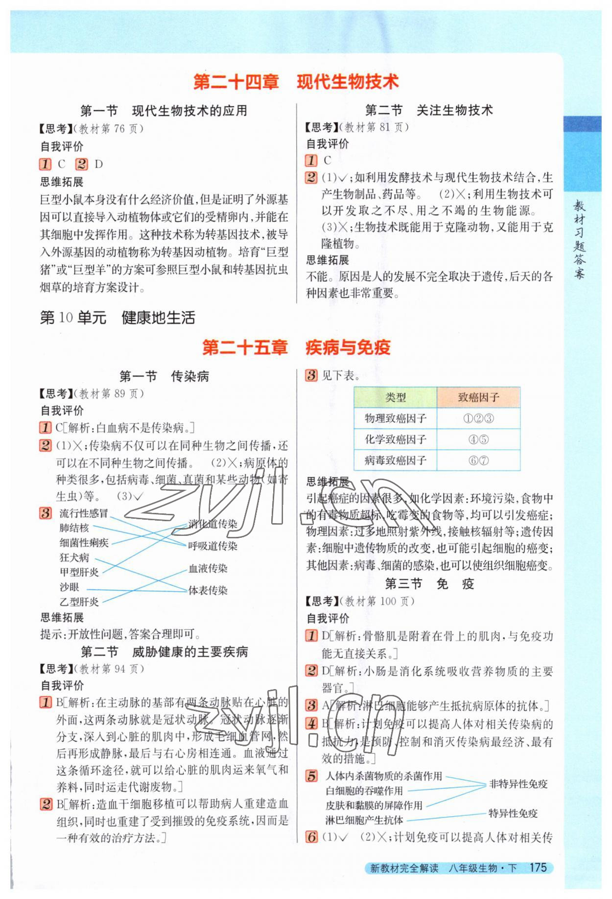 2023年新教材完全解读八年级生物下册苏教版 参考答案第4页