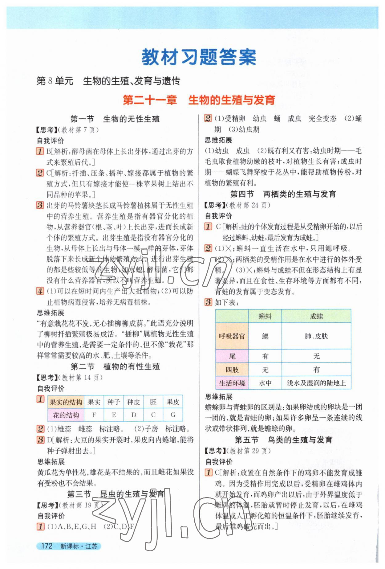 2023年新教材完全解读八年级生物下册苏教版 参考答案第1页