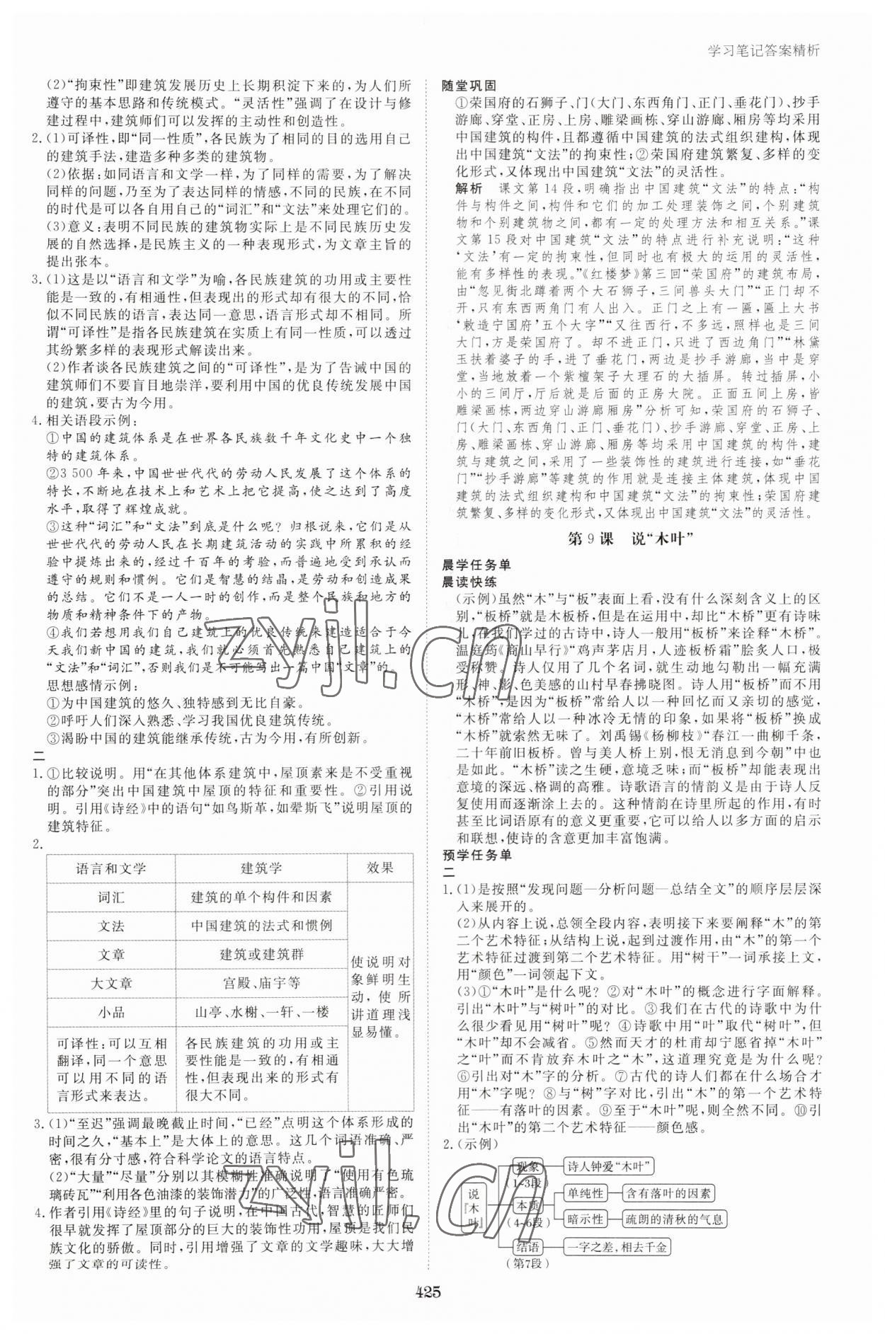 2023年步步高學習筆記高中語文必修下冊 第13頁