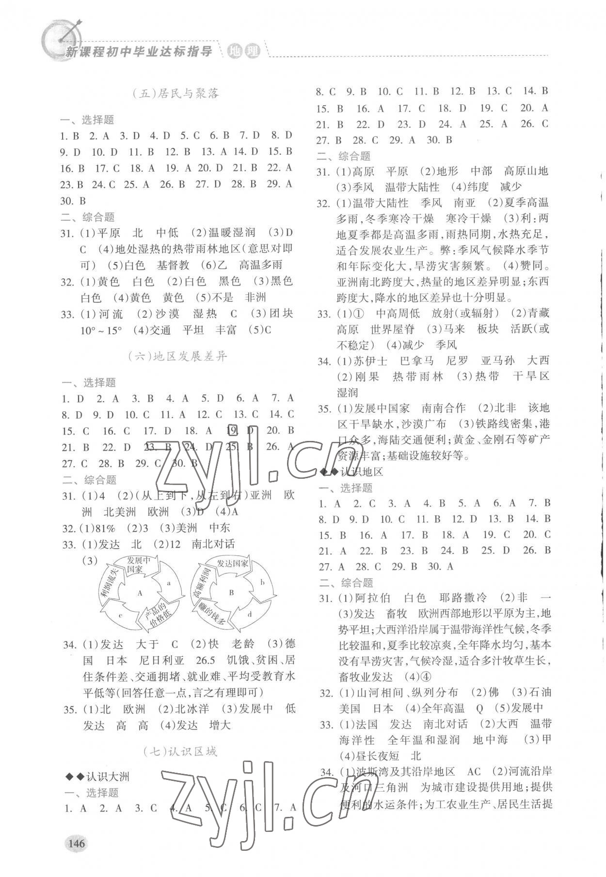 2023年新课程初中毕业达标指导中考地理 参考答案第2页