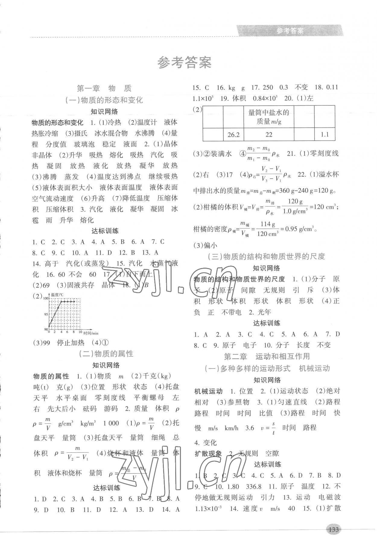 2023年新课程初中毕业达标指导中考物理 第1页