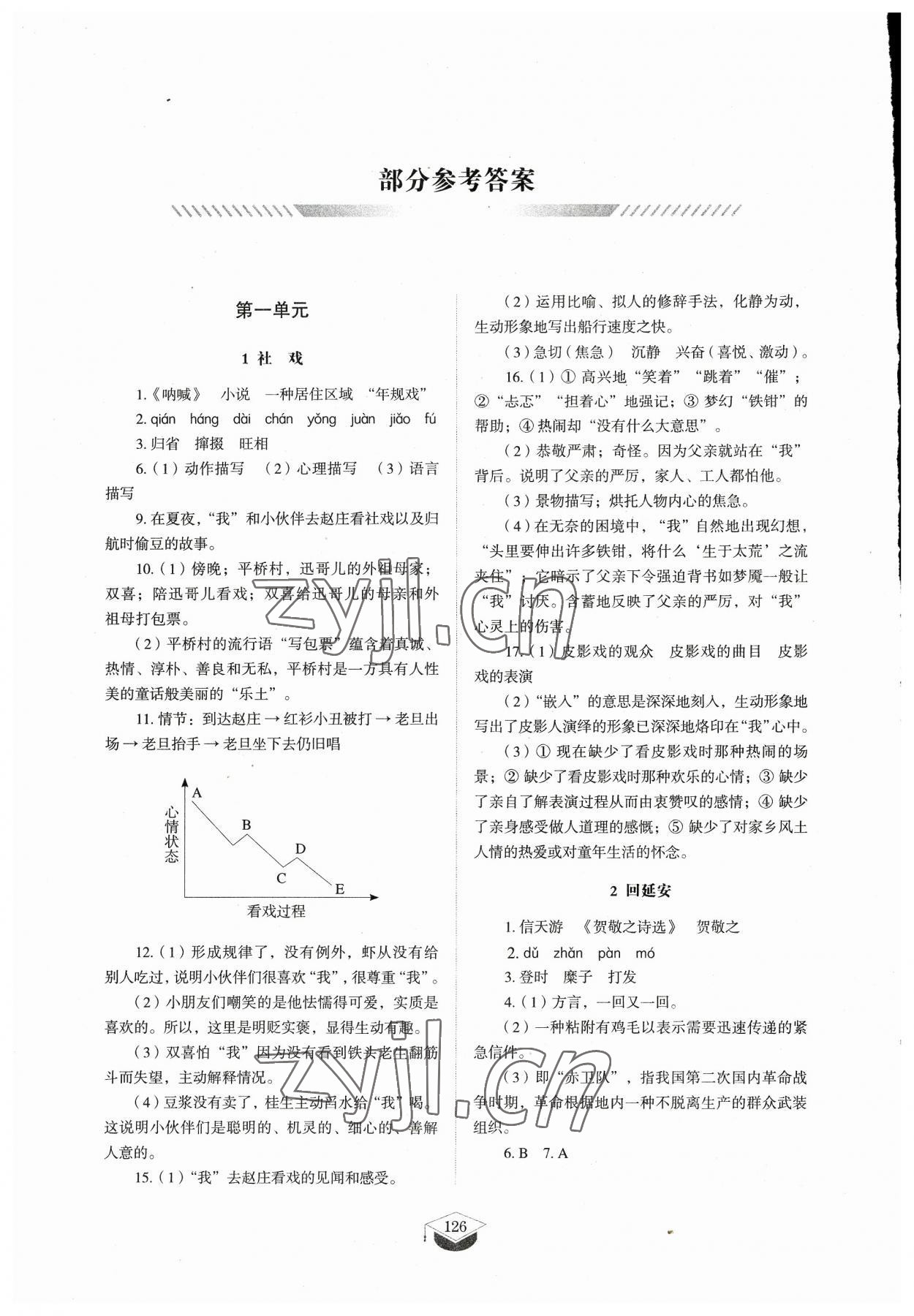 2023年同步练习册八年级语文下册人教版54制山东教育出版社 参考答案第1页