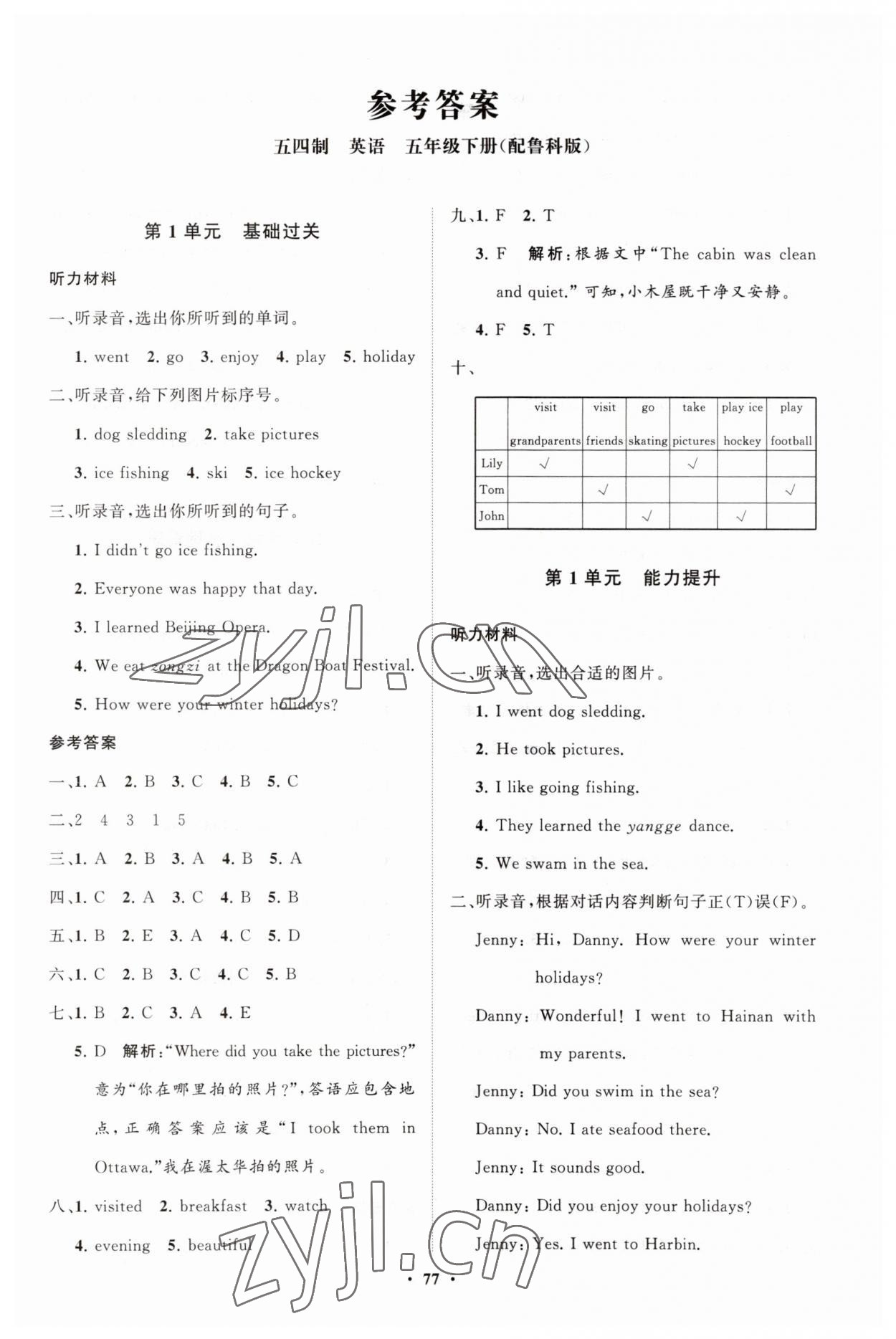 2023年同步練習(xí)冊分層指導(dǎo)五年級英語下冊魯科版五四制 第1頁