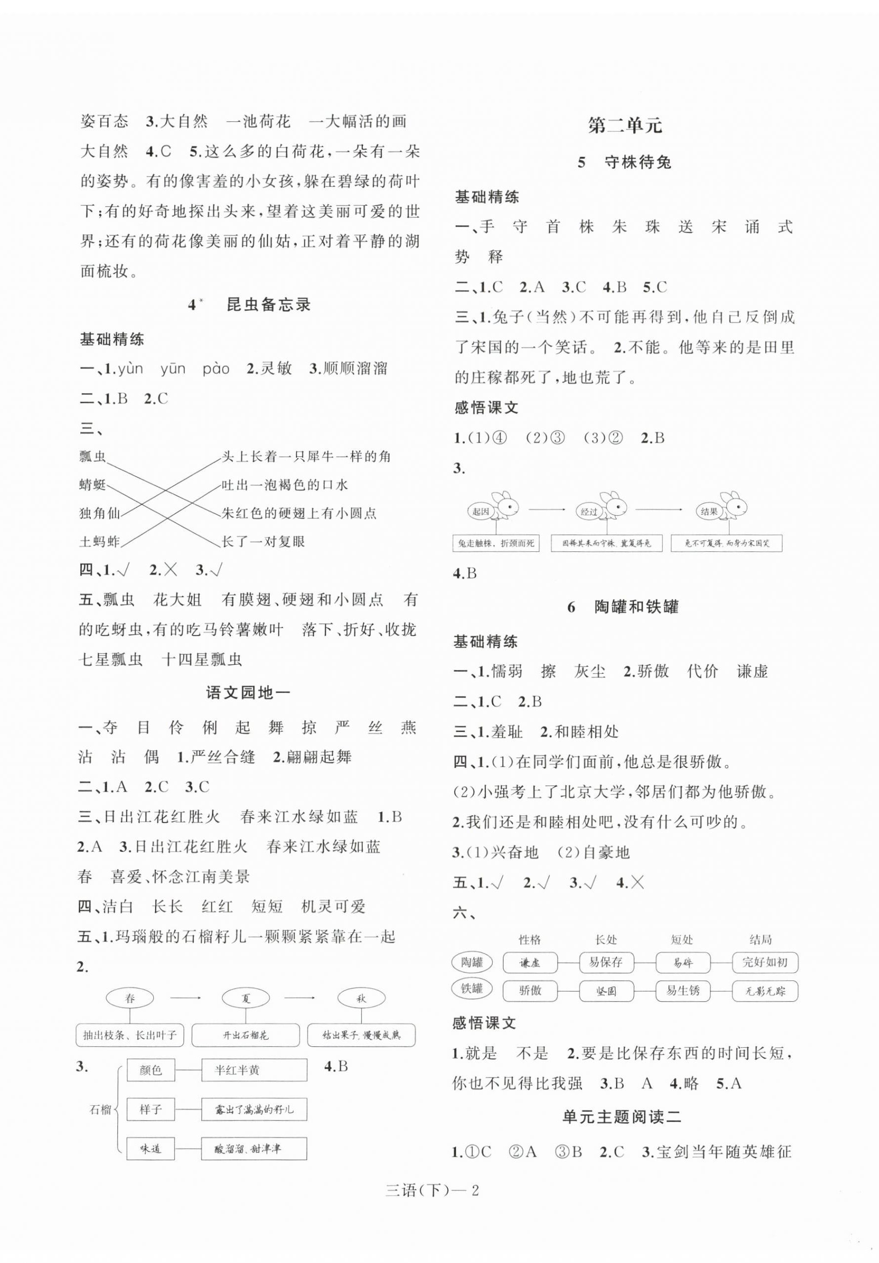 2023年小學(xué)學(xué)習(xí)好幫手三年級語文下冊人教版 參考答案第2頁