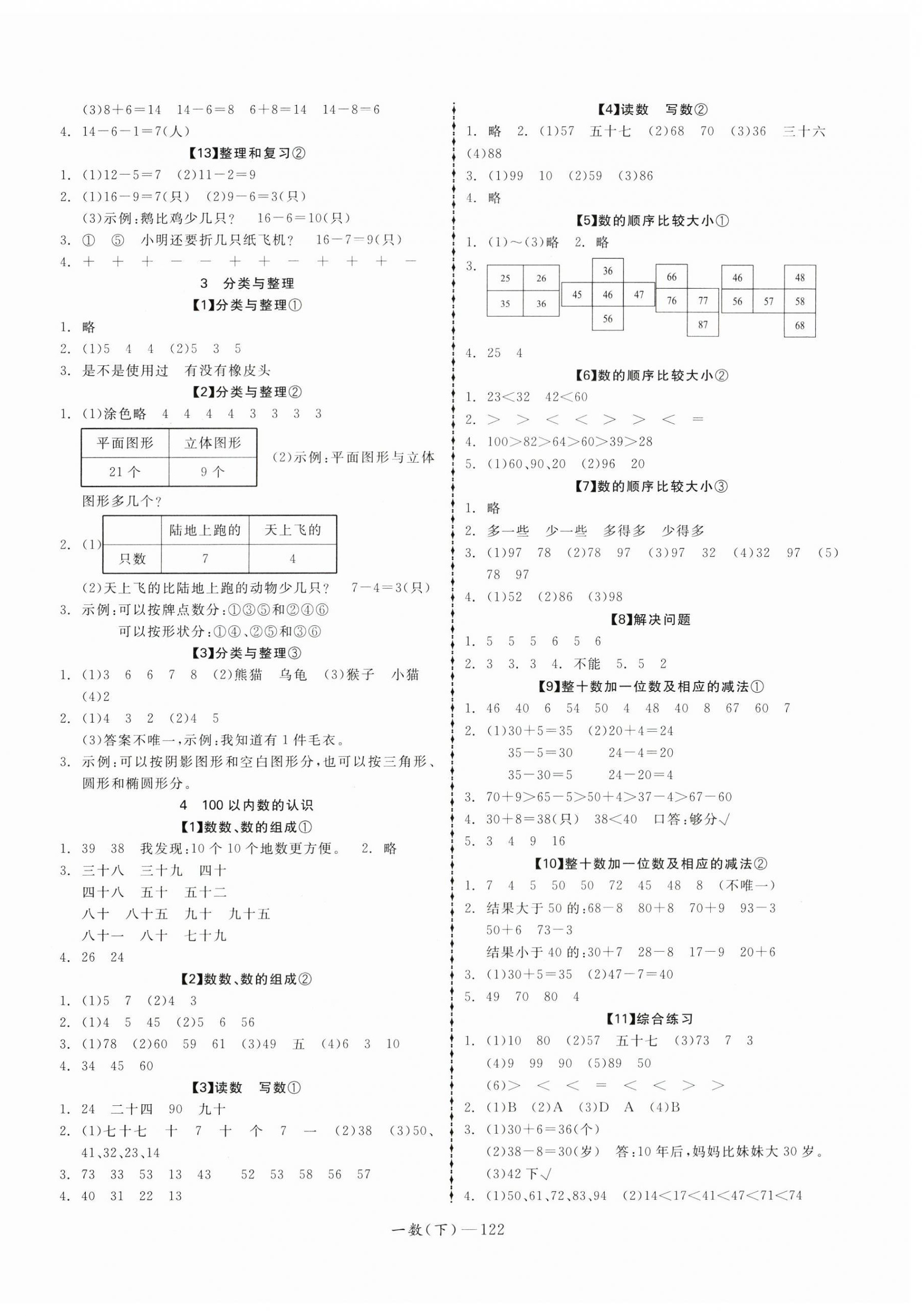 2023年小學(xué)學(xué)習(xí)好幫手一年級數(shù)學(xué)下冊人教版 第2頁