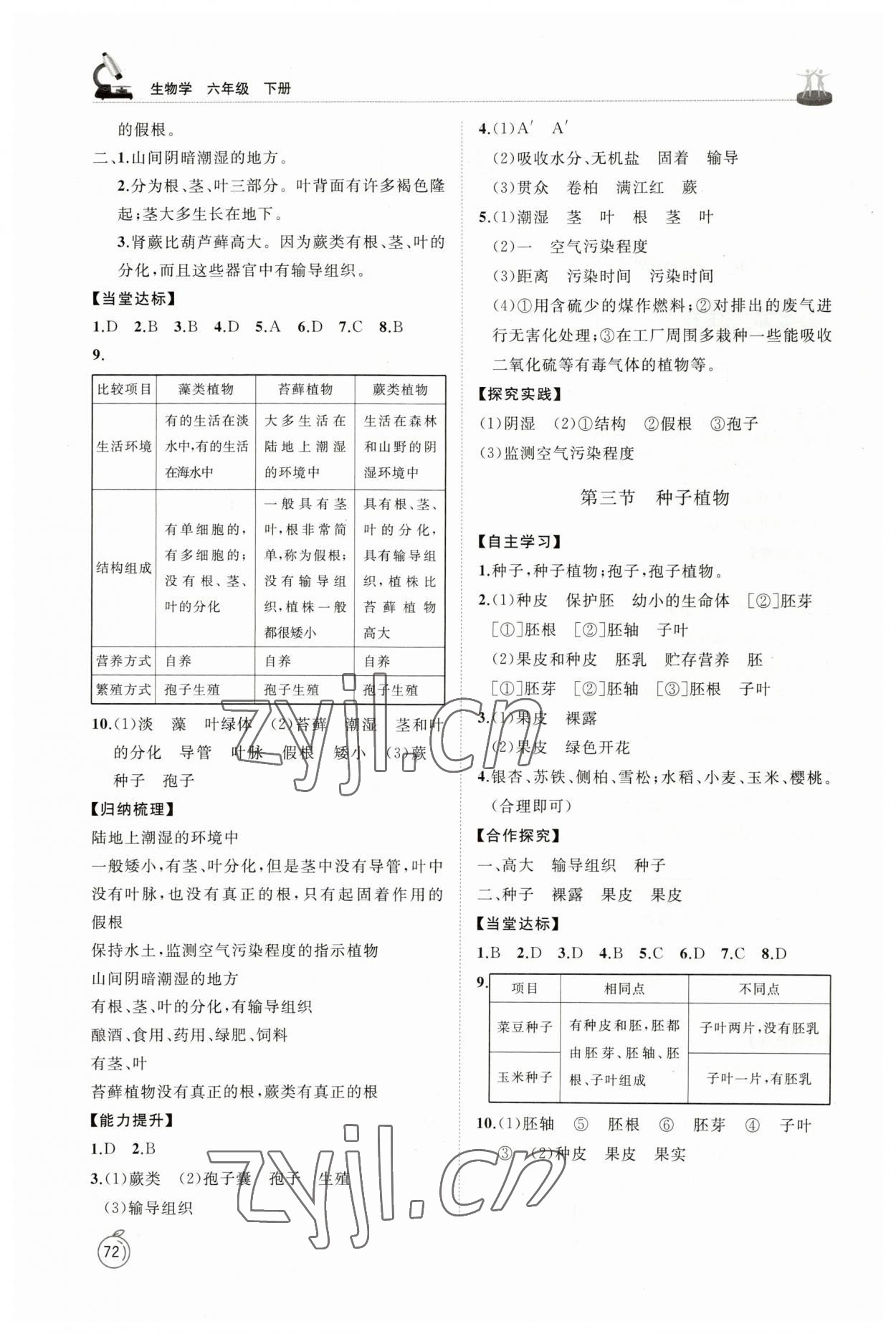 2023年初中同步練習(xí)冊(cè)六年級(jí)生物學(xué)下冊(cè)魯科版54制山東友誼出版社 參考答案第2頁(yè)