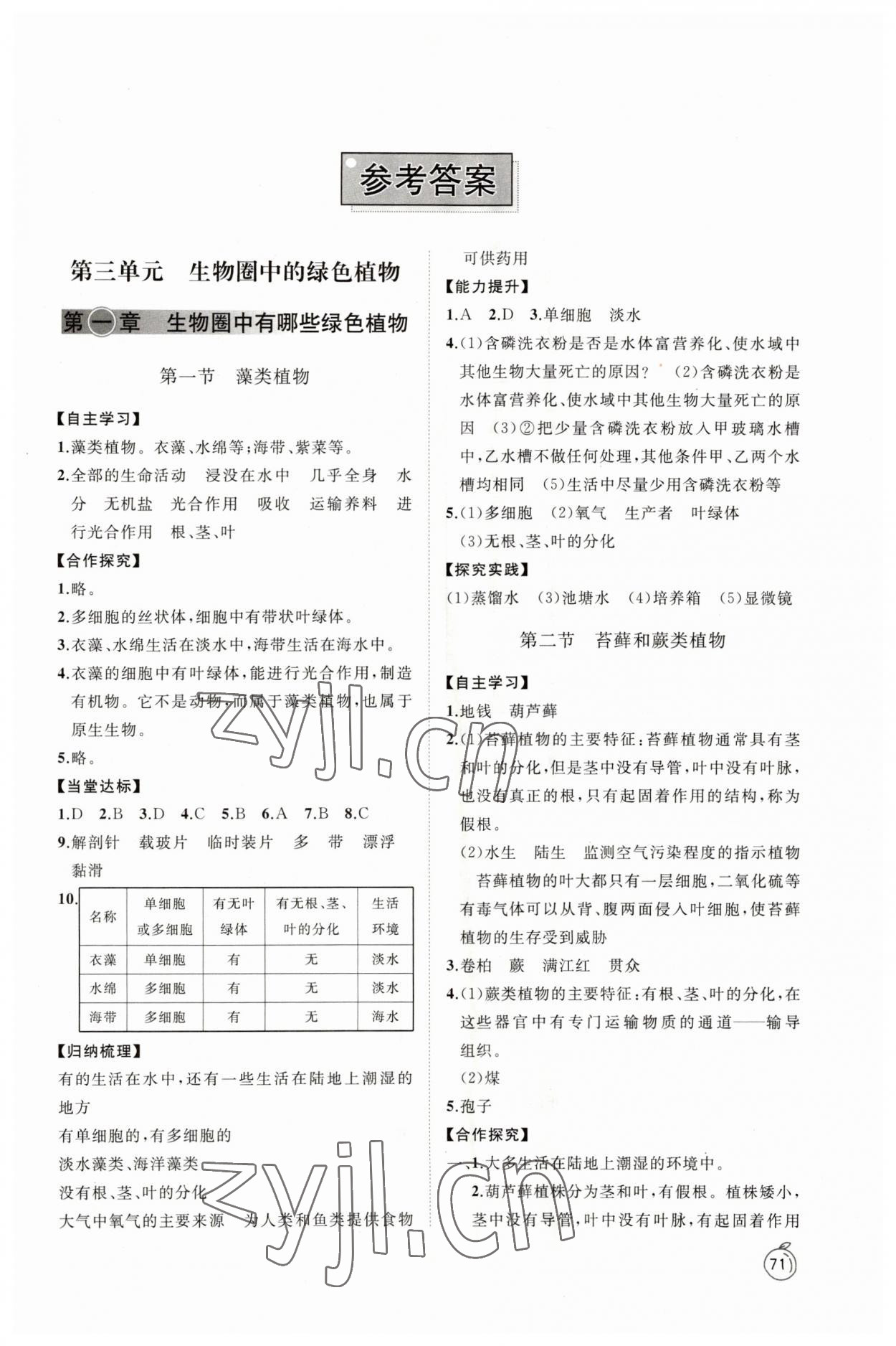 2023年初中同步練習冊六年級生物學下冊魯科版54制山東友誼出版社 參考答案第1頁