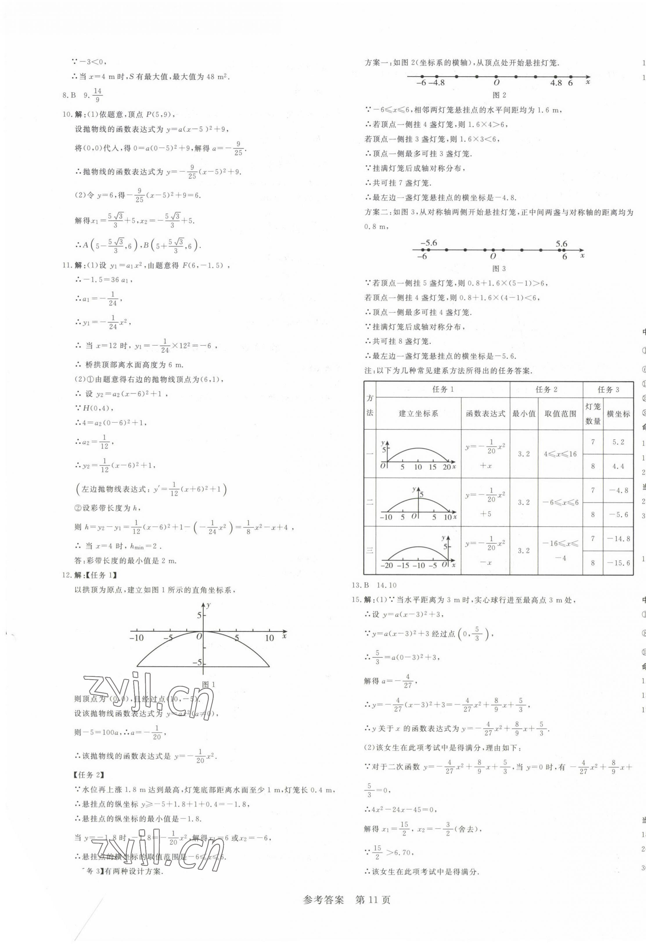 2023年高效備考數學 第11頁