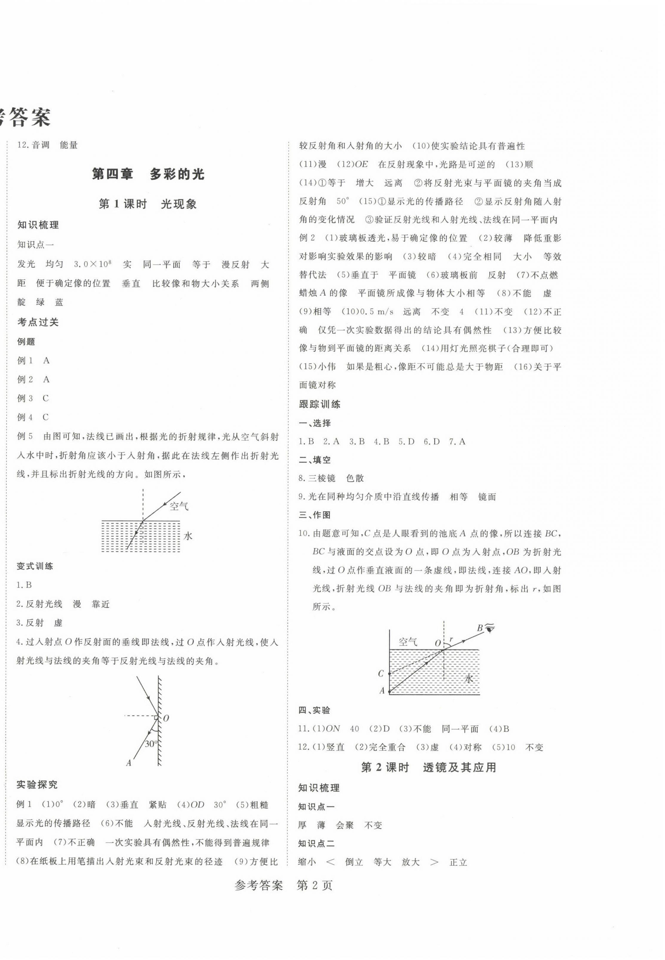 2023年高效備考物理 第2頁