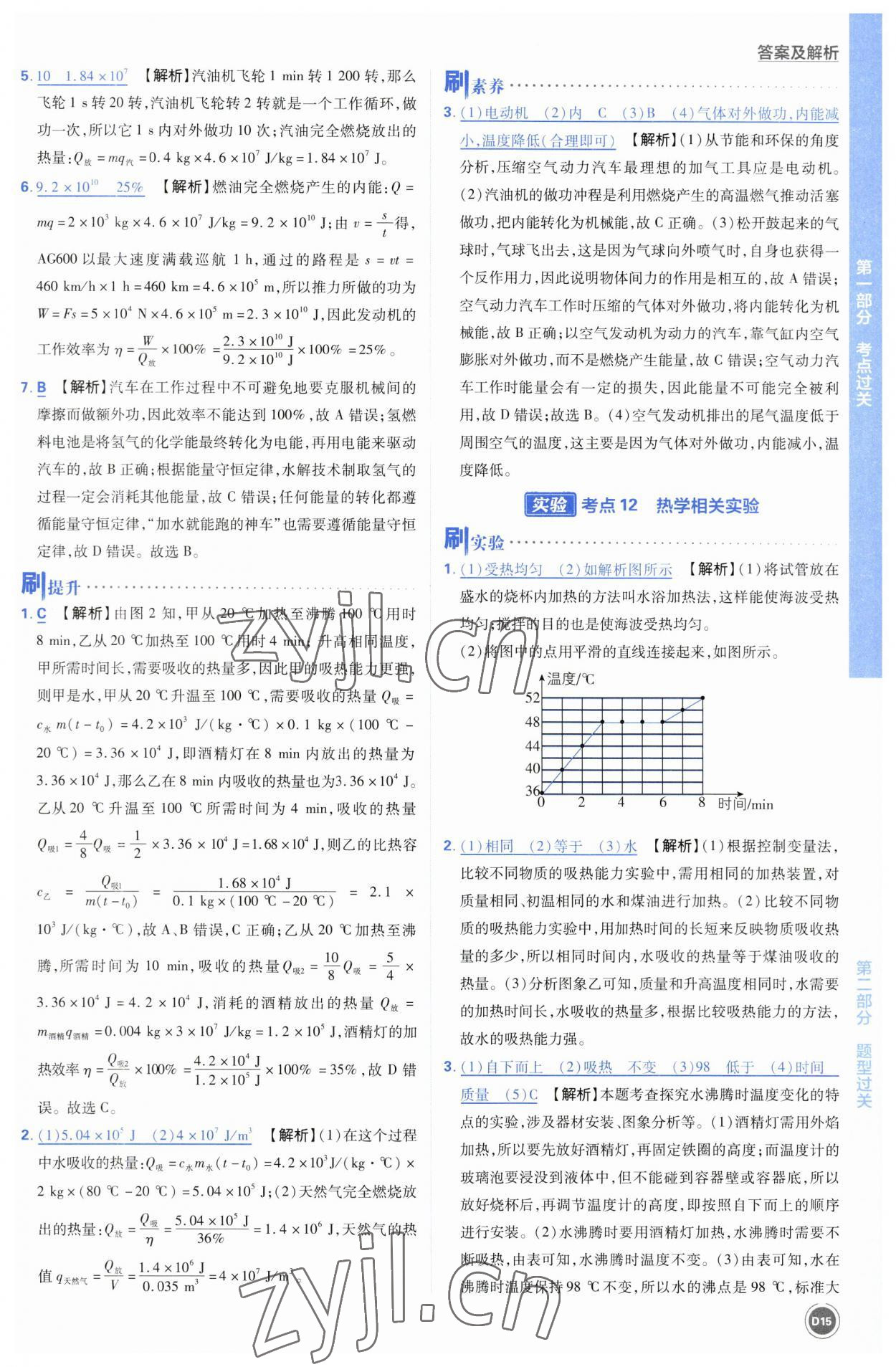 2023年中考必刷题开明出版社物理 参考答案第15页