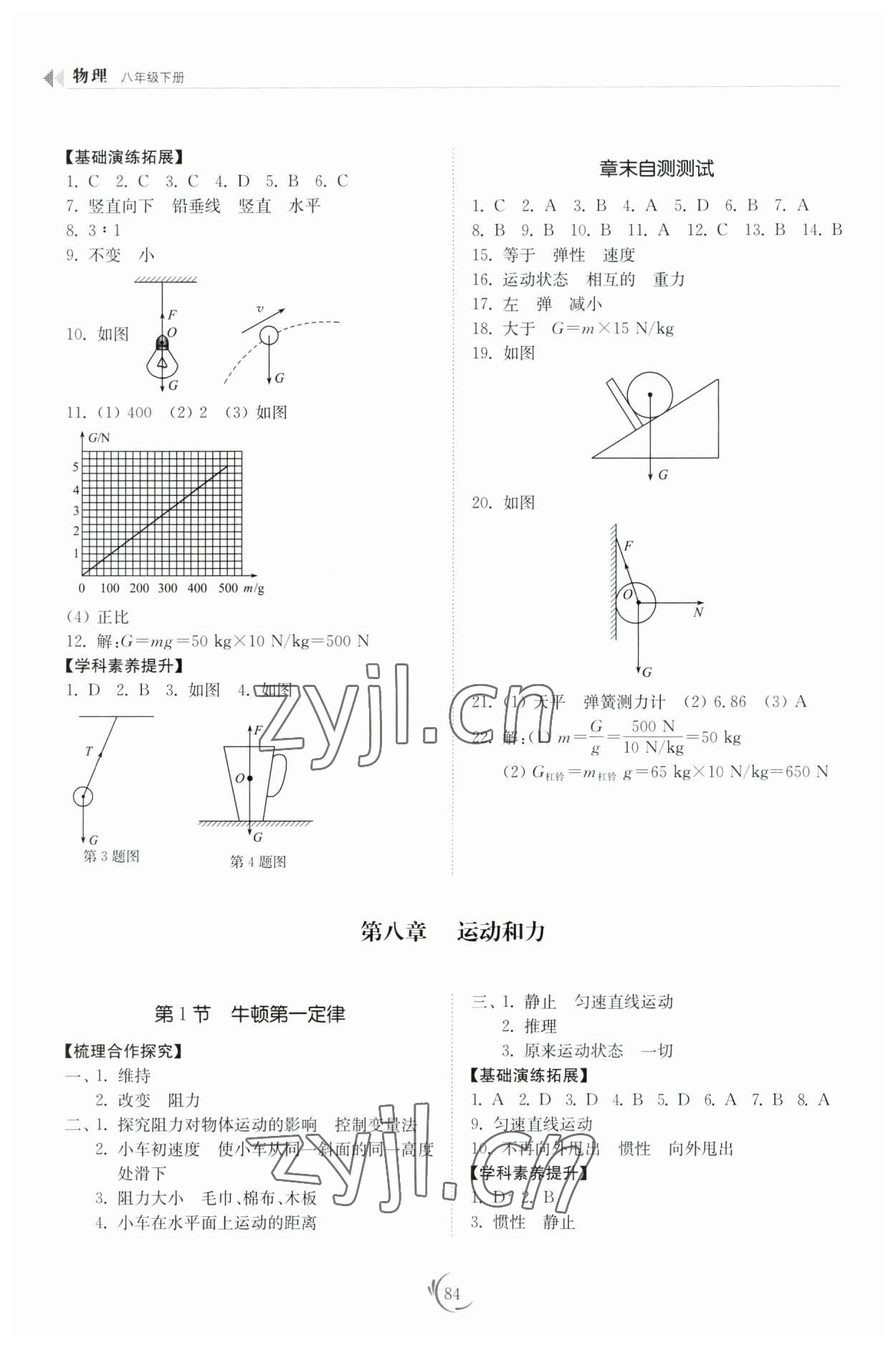 2023年同步练习册山东科学技术出版社八年级物理下册人教版 第2页