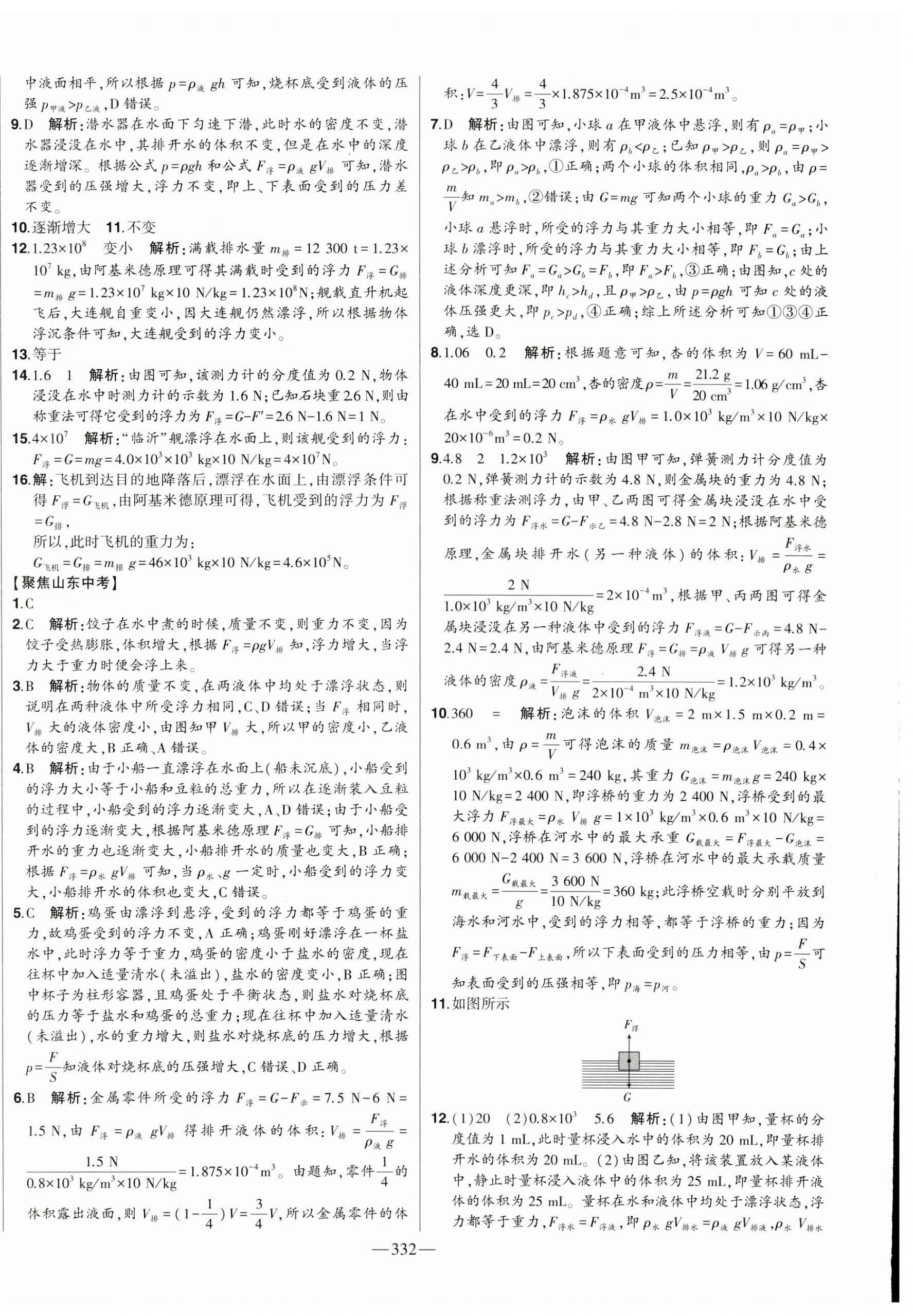 2023年智慧大課堂學(xué)業(yè)總復(fù)習(xí)全程精練物理滬科版 第16頁