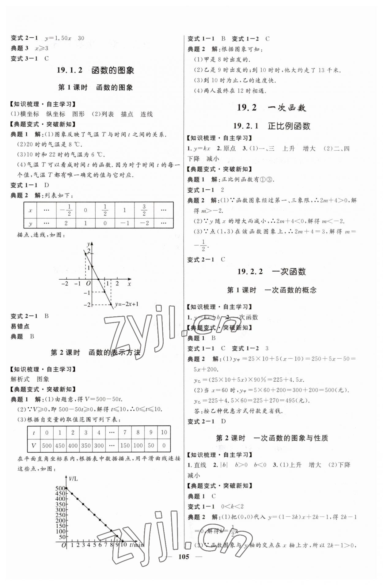 2023年奪冠百分百新導(dǎo)學(xué)課時(shí)練八年級(jí)數(shù)學(xué)下冊(cè)人教版 第5頁(yè)