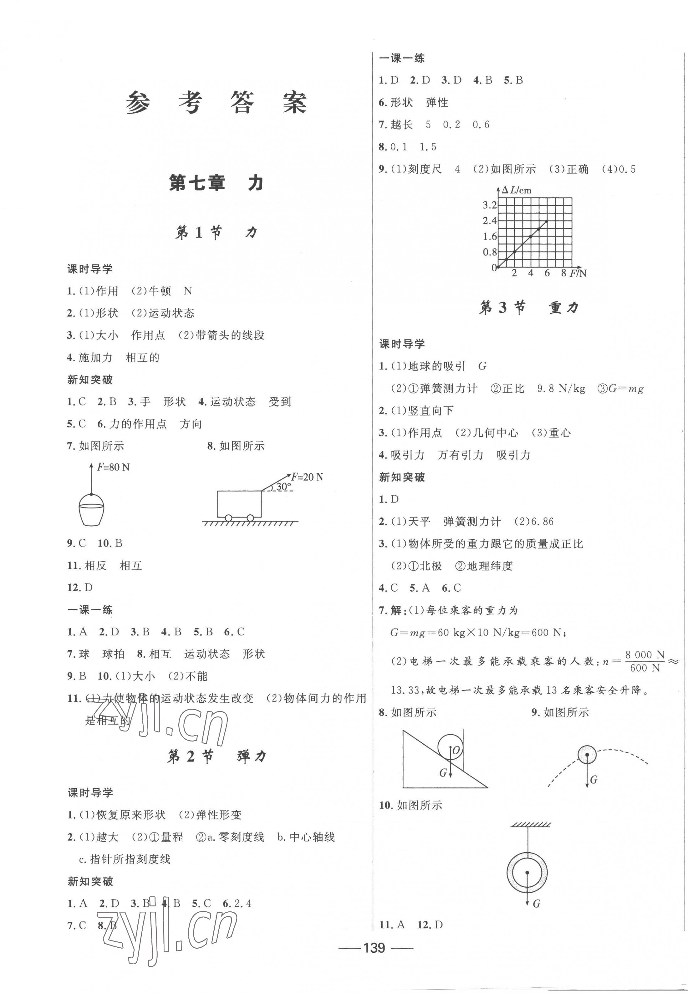 2023年奪冠百分百新導(dǎo)學(xué)課時(shí)練八年級(jí)物理下冊(cè)人教版 第1頁(yè)