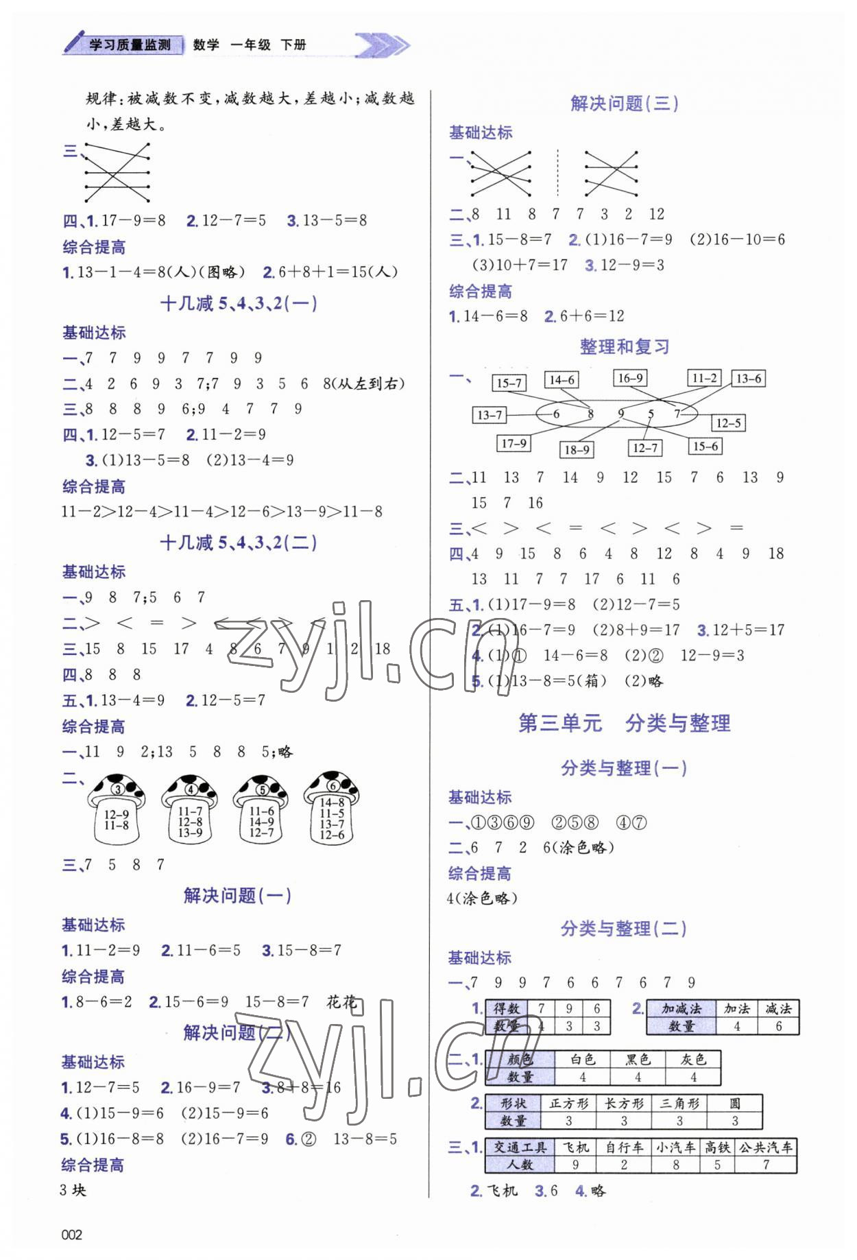 2023年學(xué)習(xí)質(zhì)量監(jiān)測(cè)一年級(jí)數(shù)學(xué)下冊(cè)人教版 第2頁(yè)