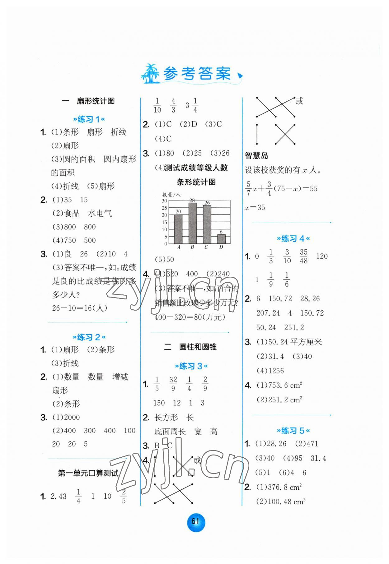 2023年口算心算速算天天練江蘇人民出版社六年級數(shù)學下冊蘇教版 第1頁