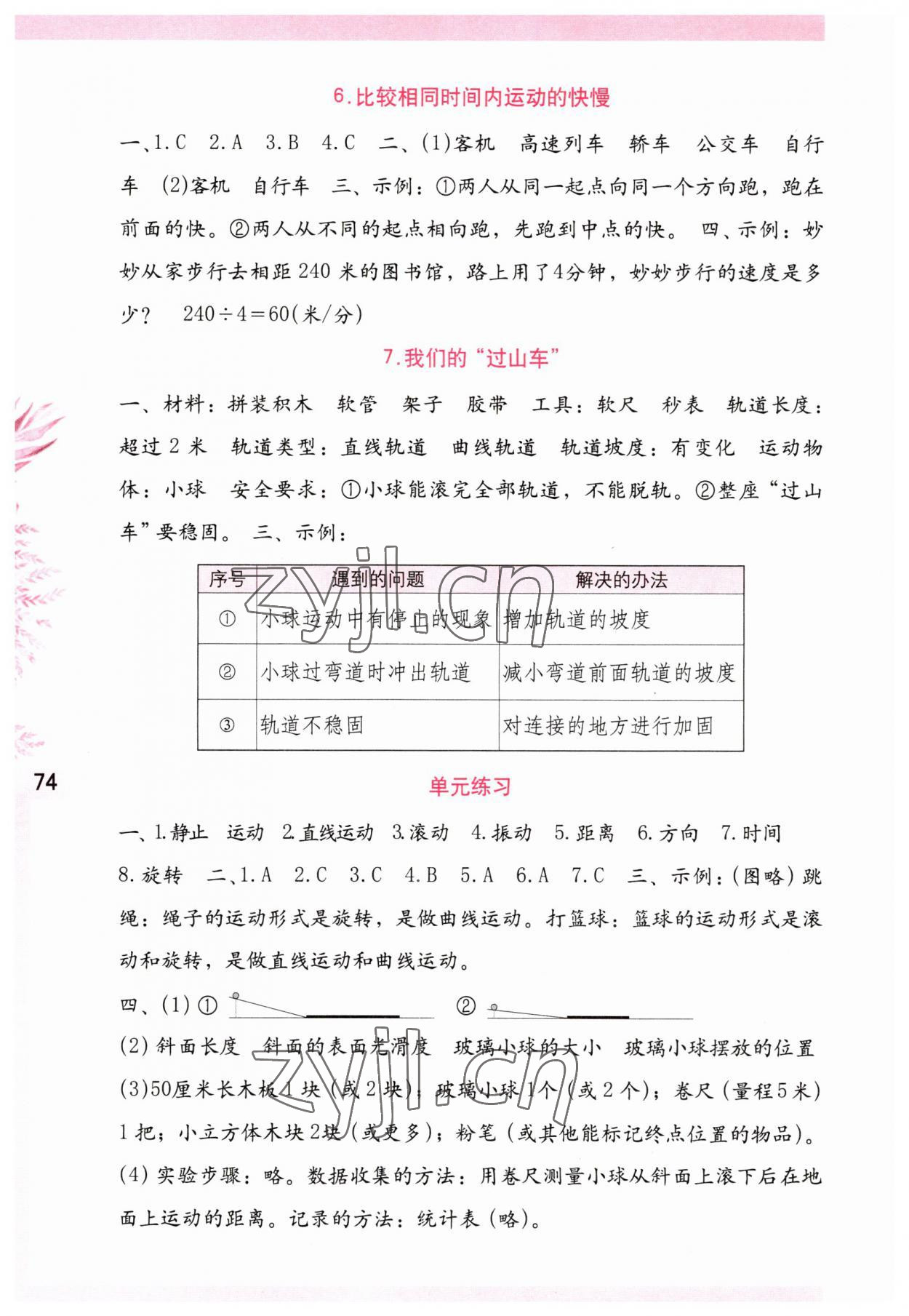 2023年學(xué)習(xí)與鞏固三年級(jí)科學(xué)下冊(cè)教科版 第2頁(yè)