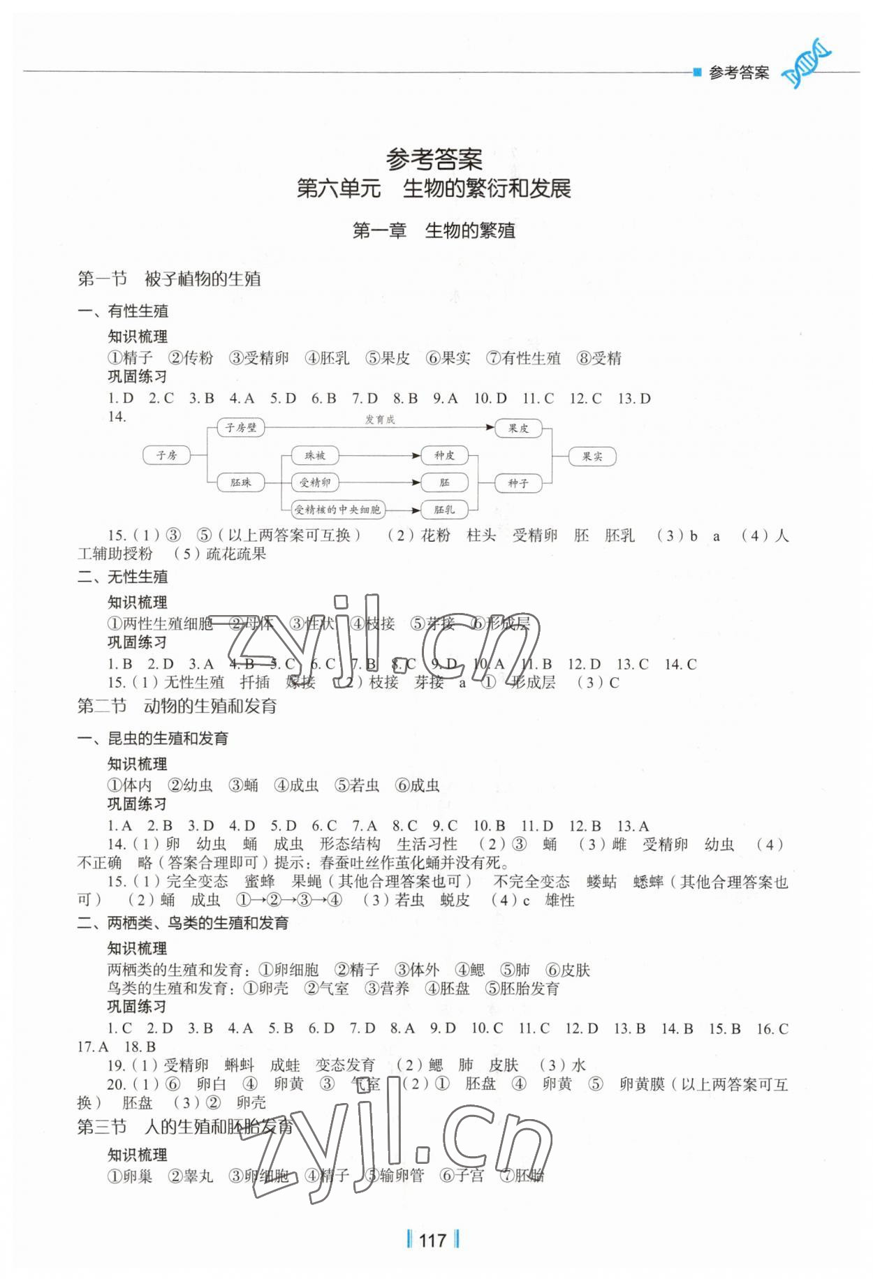 2023年新教材同步练八年级生物下册冀教版重庆专版 参考答案第1页