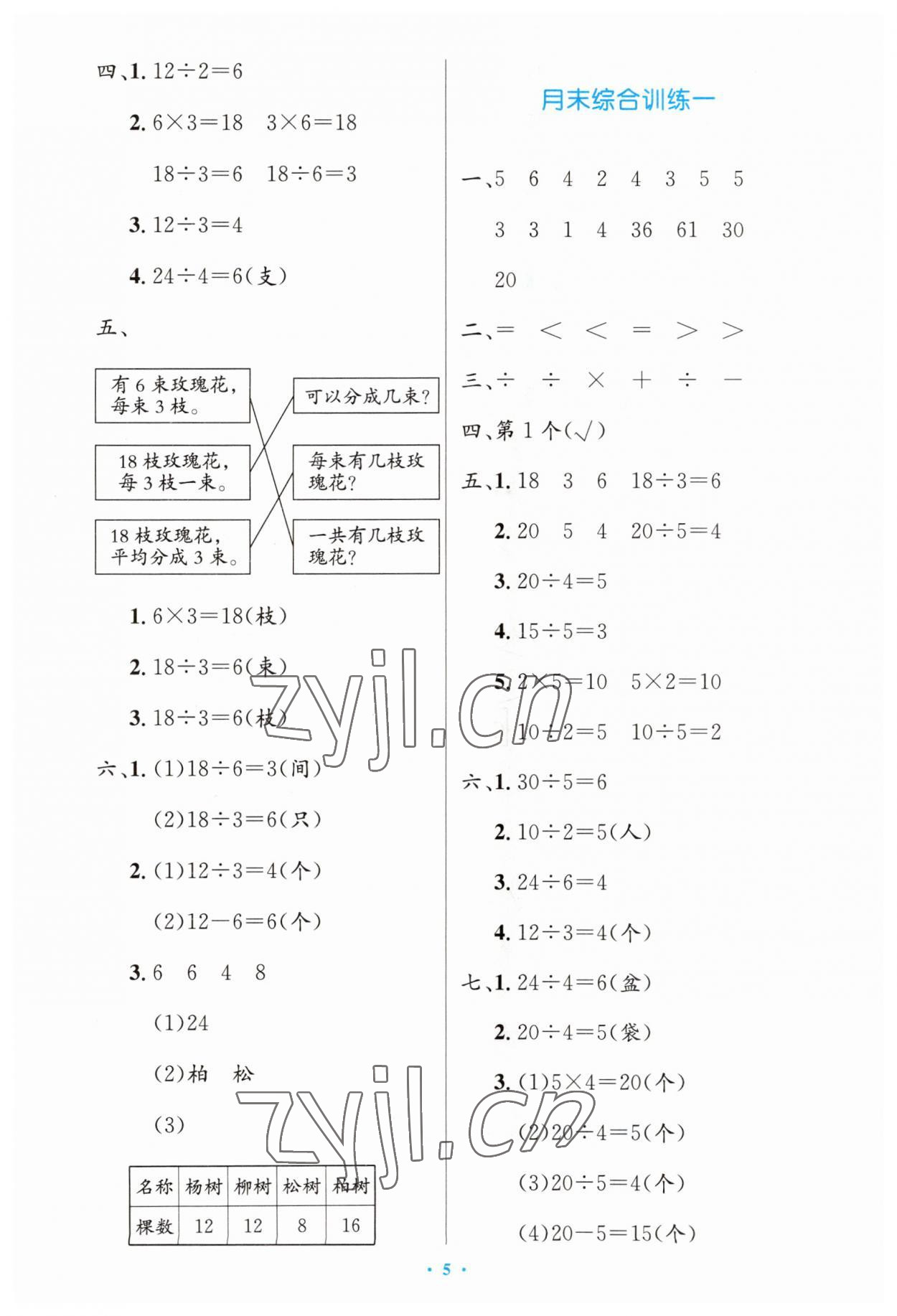 2023年同步測控優(yōu)化設(shè)計二年級數(shù)學(xué)下冊人教版增強 第5頁