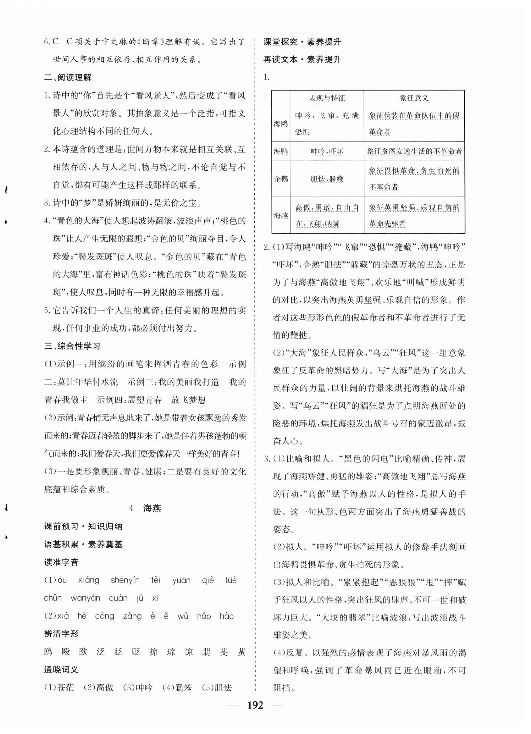 2023年優(yōu)化探究九年級(jí)語(yǔ)文下冊(cè)人教版 第4頁(yè)