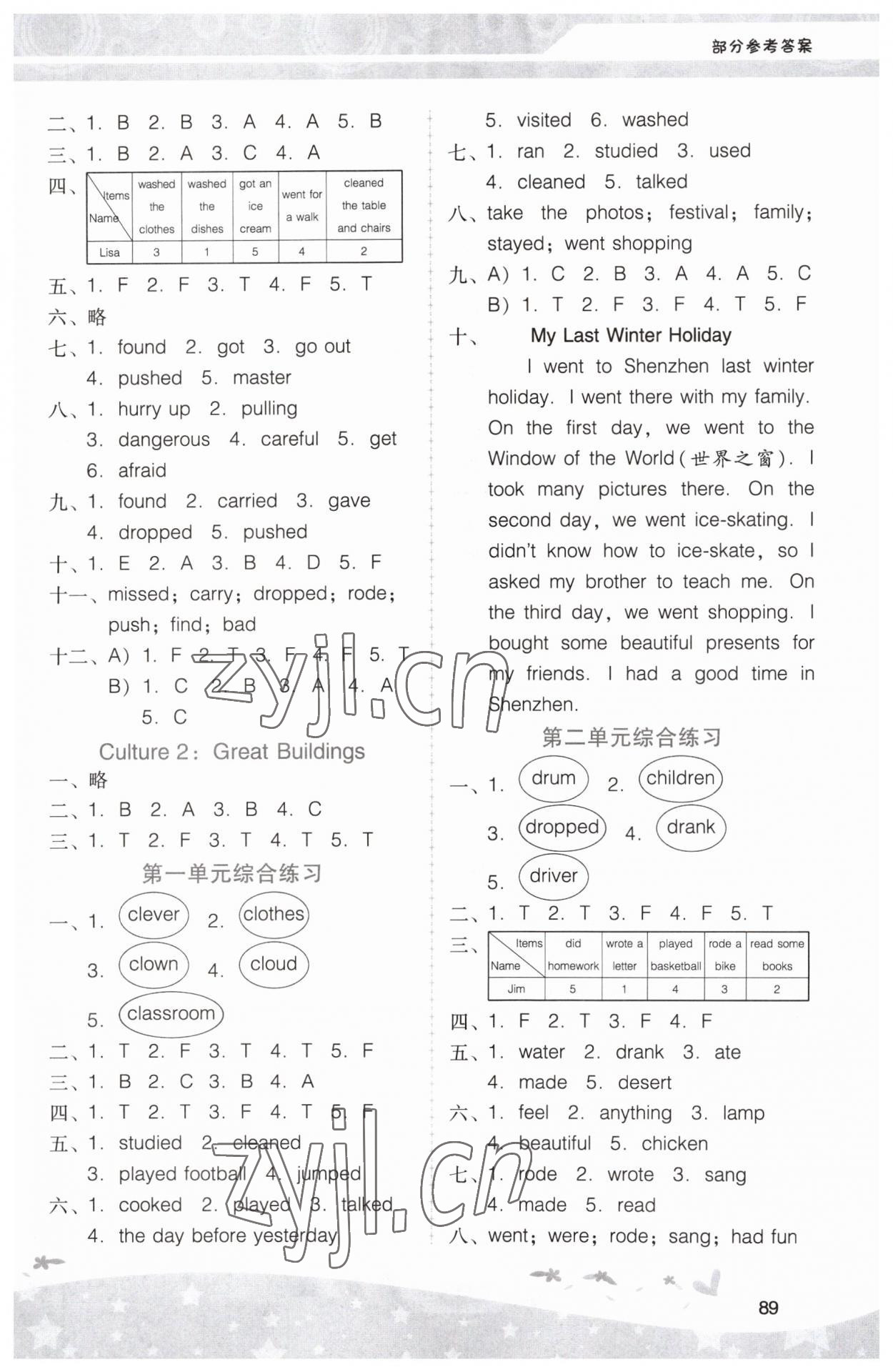 2023年新課程學(xué)習(xí)輔導(dǎo)六年級(jí)英語下冊(cè)粵人版中山專版 第3頁