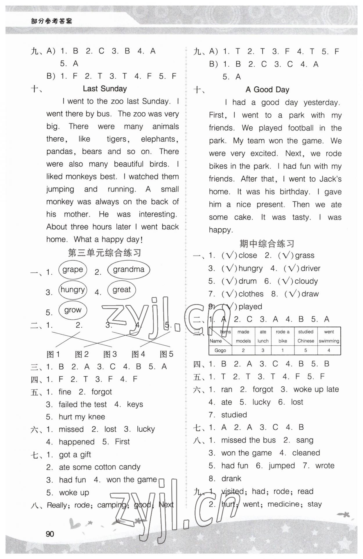 2023年新課程學(xué)習(xí)輔導(dǎo)六年級英語下冊粵人版中山專版 第4頁