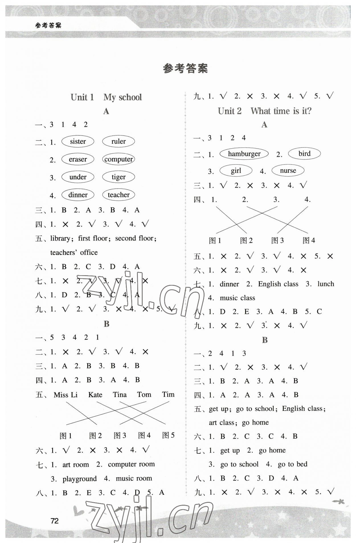 2023年新課程學(xué)習(xí)輔導(dǎo)四年級(jí)英語(yǔ)下冊(cè)人教版中山專(zhuān)版 第2頁(yè)