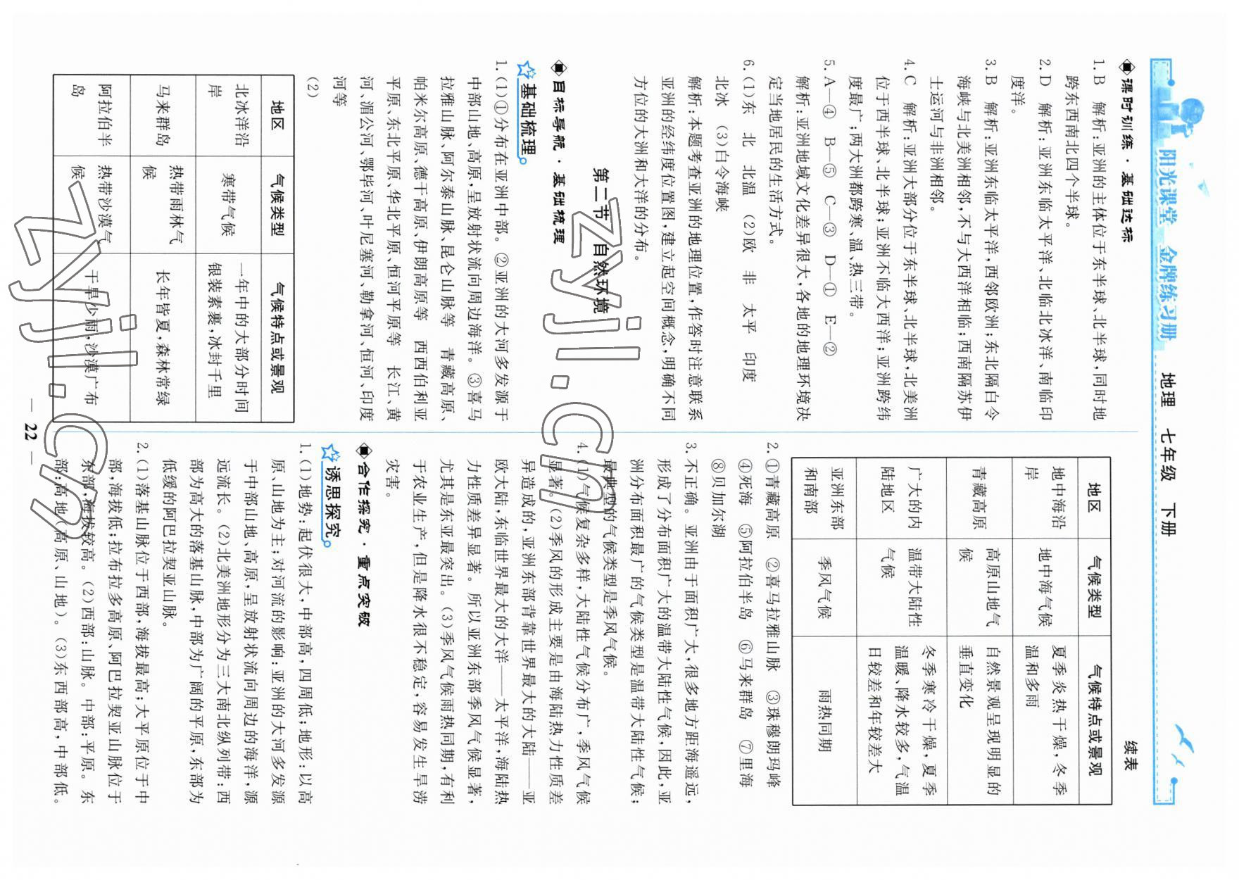 2023年陽光課堂金牌練習(xí)冊七年級地理下冊人教版 第2頁