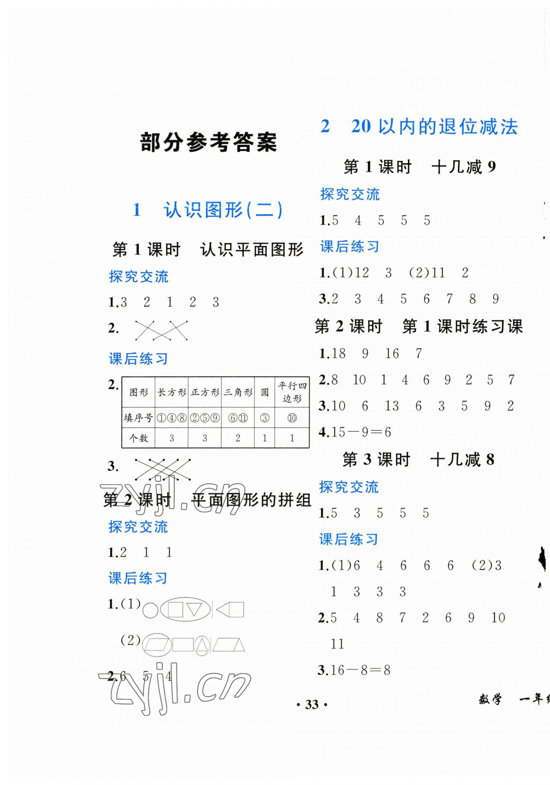 2023年胜券在握同步解析与测评一年级数学下册人教版重庆专版 第1页