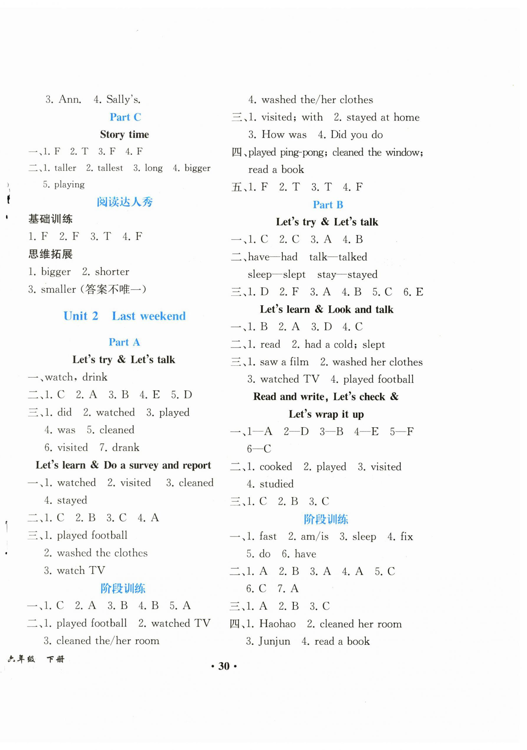 2023年勝券在握同步解析與測(cè)評(píng)六年級(jí)英語(yǔ)下冊(cè)人教版重慶專版 第2頁(yè)