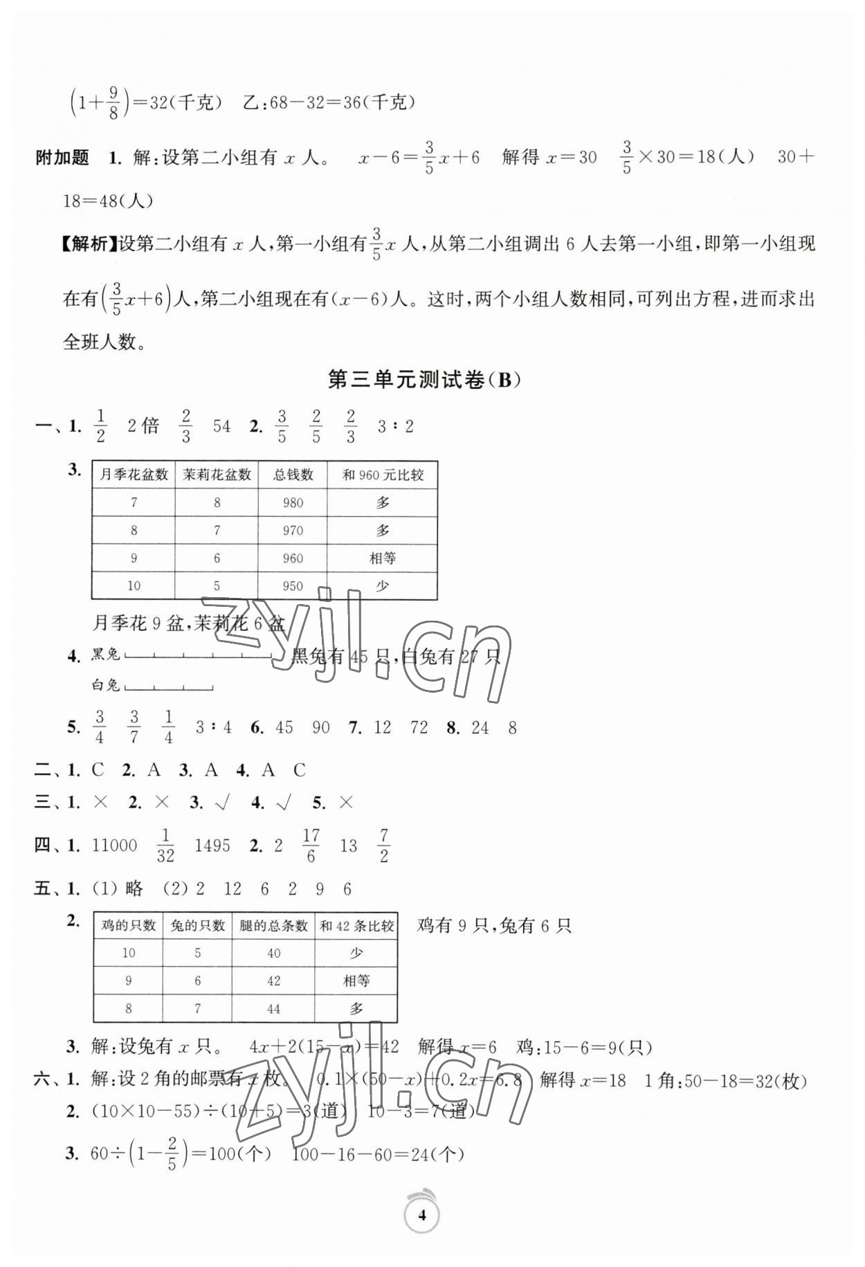 2023年通關(guān)提優(yōu)全能檢測(cè)卷六年級(jí)數(shù)學(xué)下冊(cè)蘇教版 第4頁(yè)