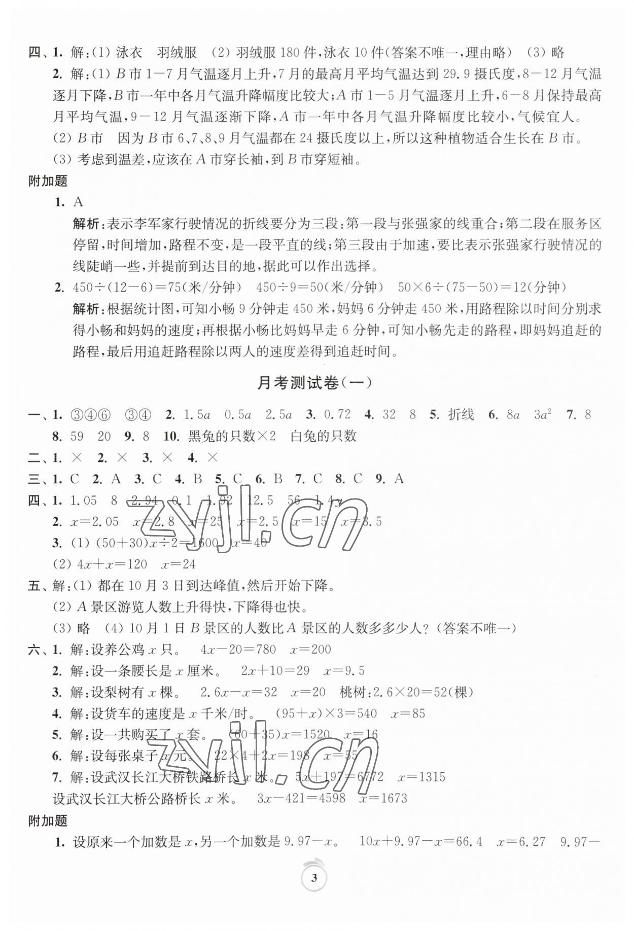 2023年通關(guān)提優(yōu)全能檢測卷五年級數(shù)學(xué)下冊蘇教版 第3頁