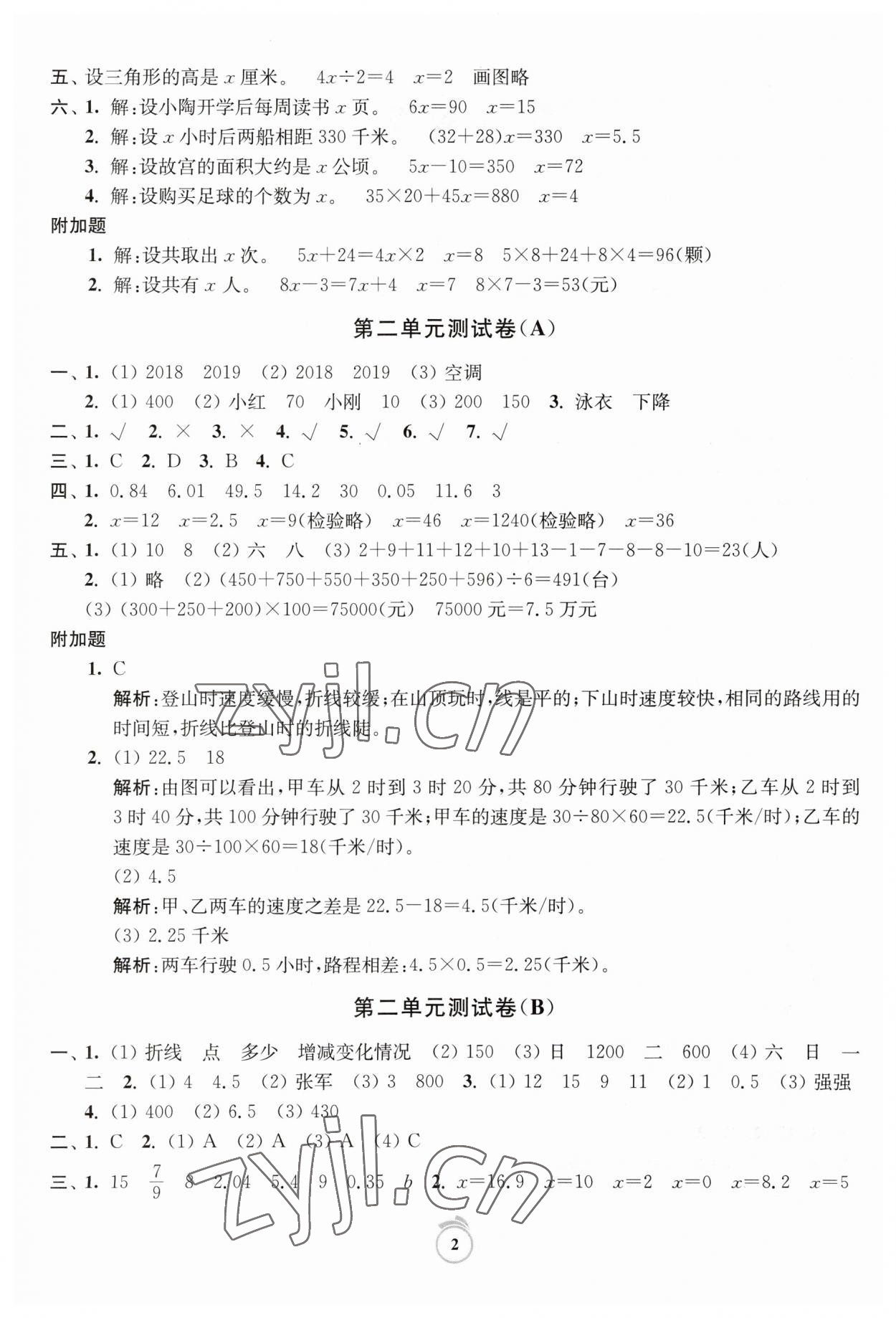 2023年通关提优全能检测卷五年级数学下册苏教版 第2页
