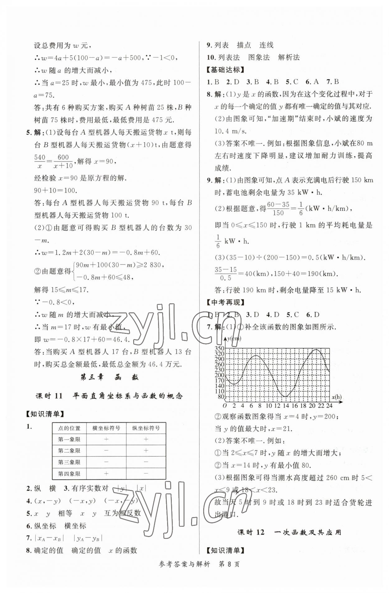 2023年榜上有名中考新攻略數(shù)學新疆專版 第8頁