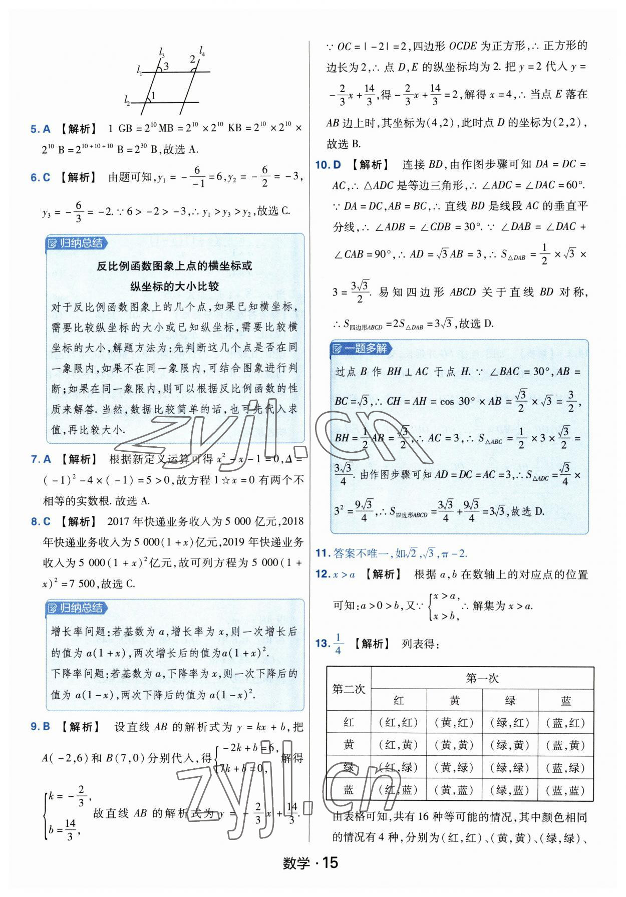 2023年金考卷中考45套匯編數(shù)學(xué)河南專版紫色封面 參考答案第15頁