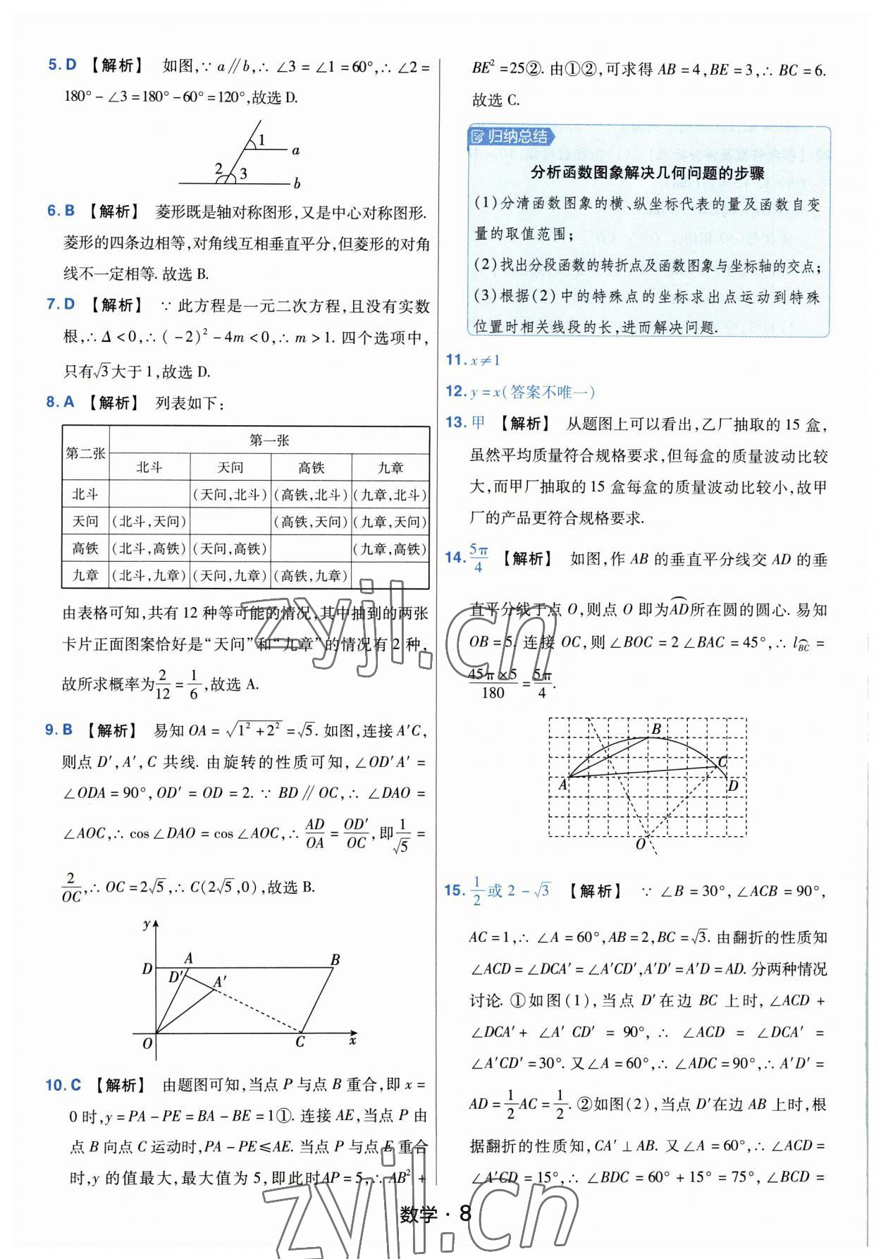 2023年金考卷中考45套匯編數(shù)學(xué)河南專版紫色封面 參考答案第8頁(yè)