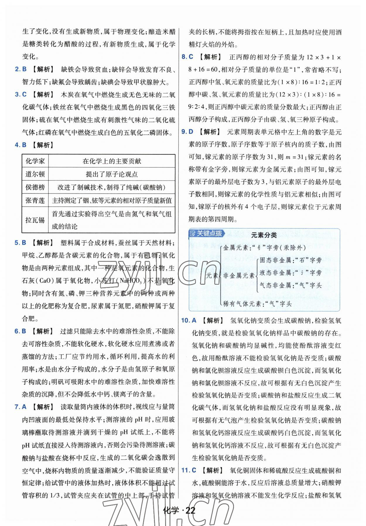 2023年金考卷中考45套匯編化學(xué)河南專版紫色封面 參考答案第22頁(yè)