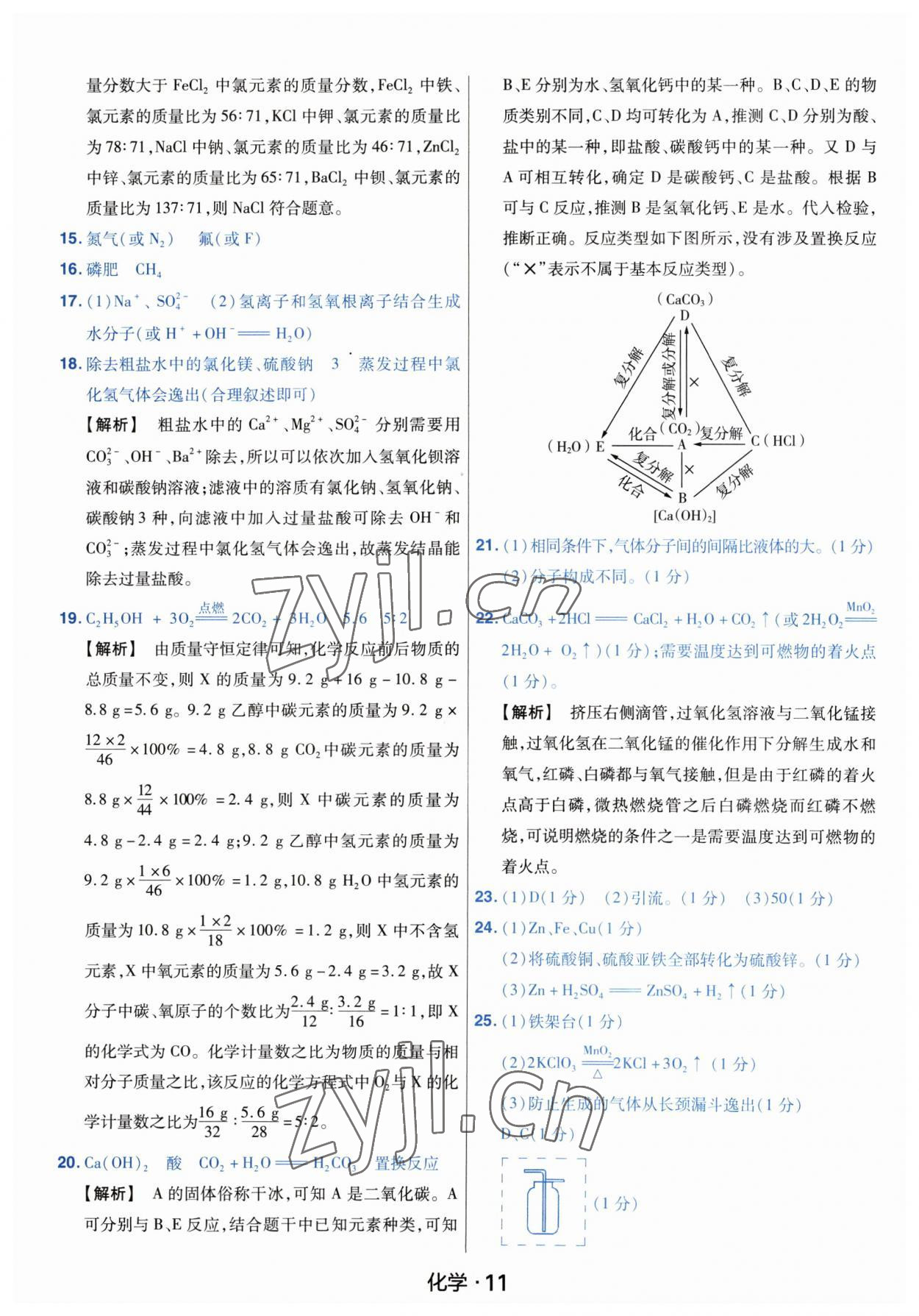 2023年金考卷中考45套匯編化學河南專版紫色封面 參考答案第11頁