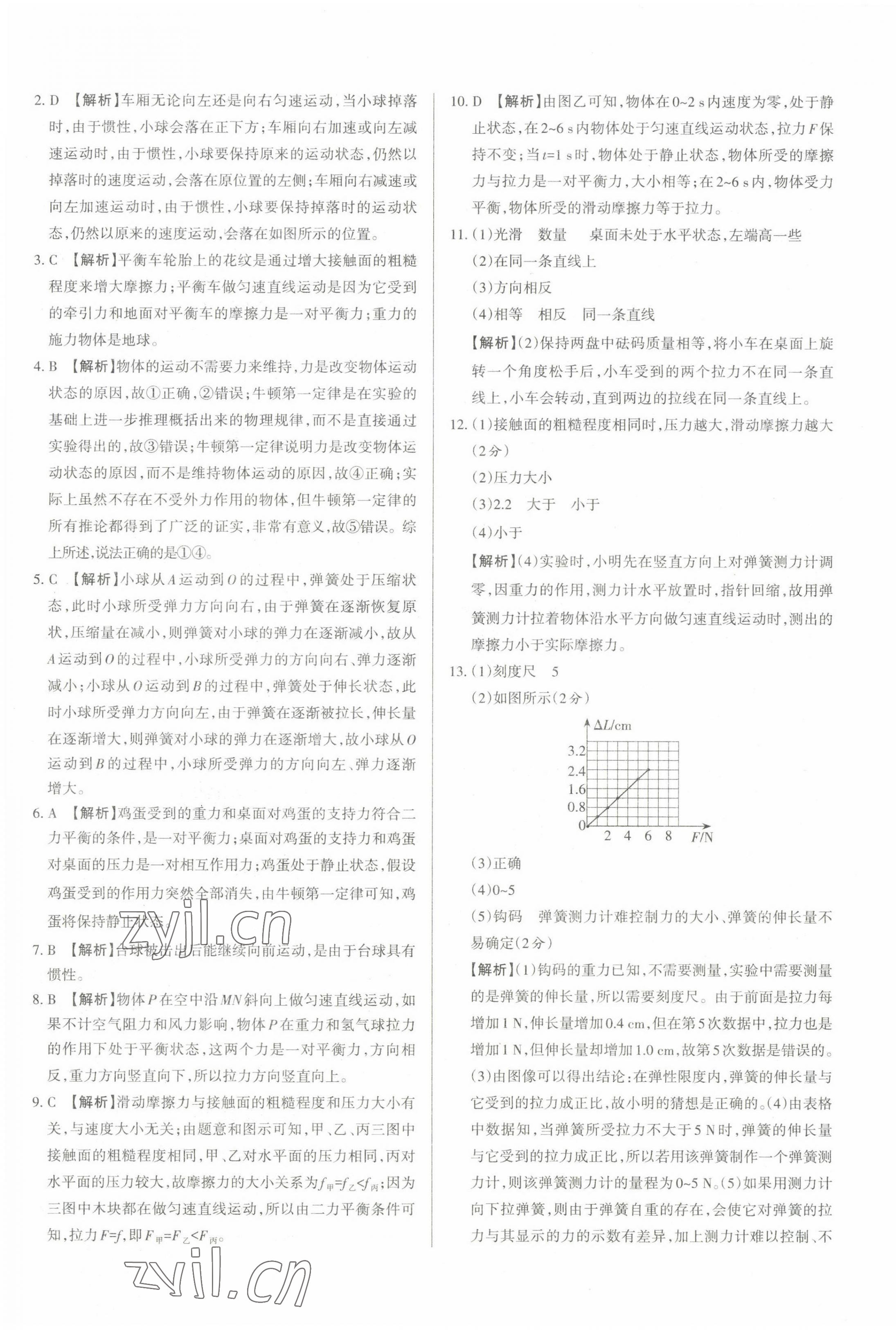 2023年山西名師原創(chuàng)試卷八年級(jí)物理下冊(cè)人教版 參考答案第5頁(yè)