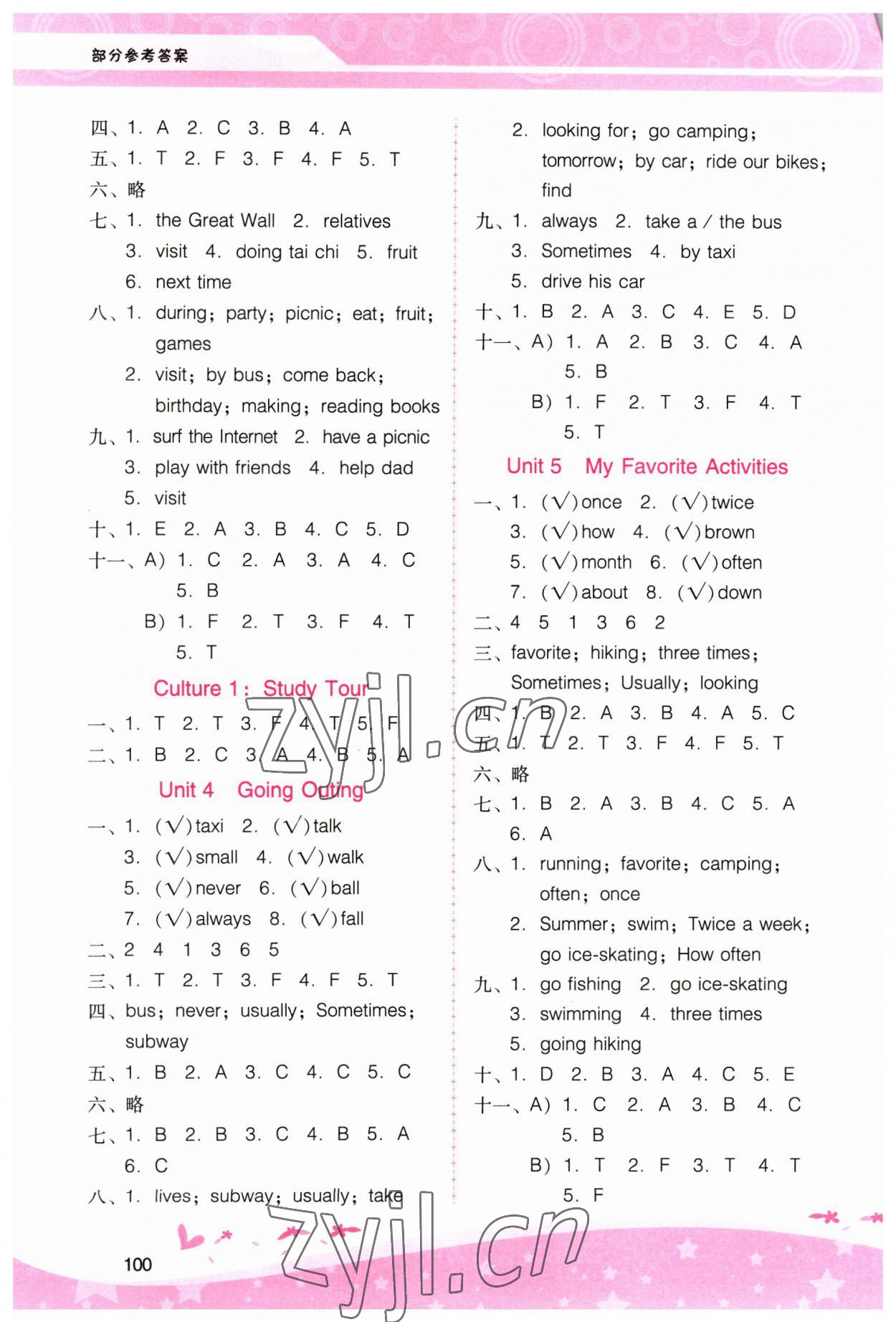 2023年新課程學(xué)習(xí)輔導(dǎo)五年級(jí)英語(yǔ)下冊(cè)粵人版 第2頁(yè)