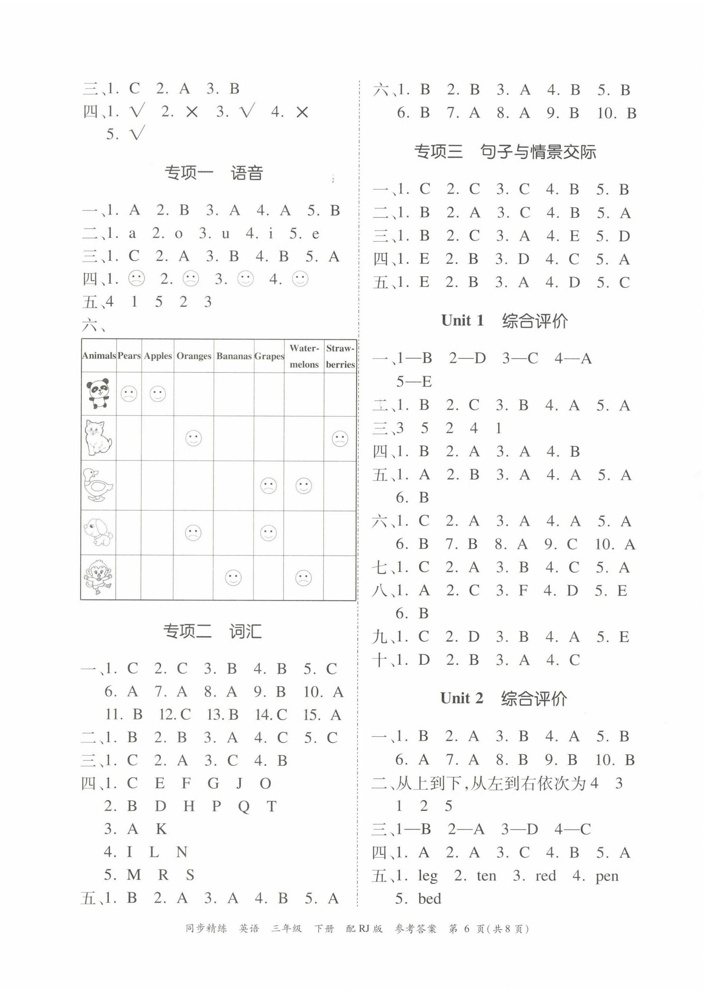 2023年同步精練廣東教育出版社三年級英語下冊人教版 第6頁