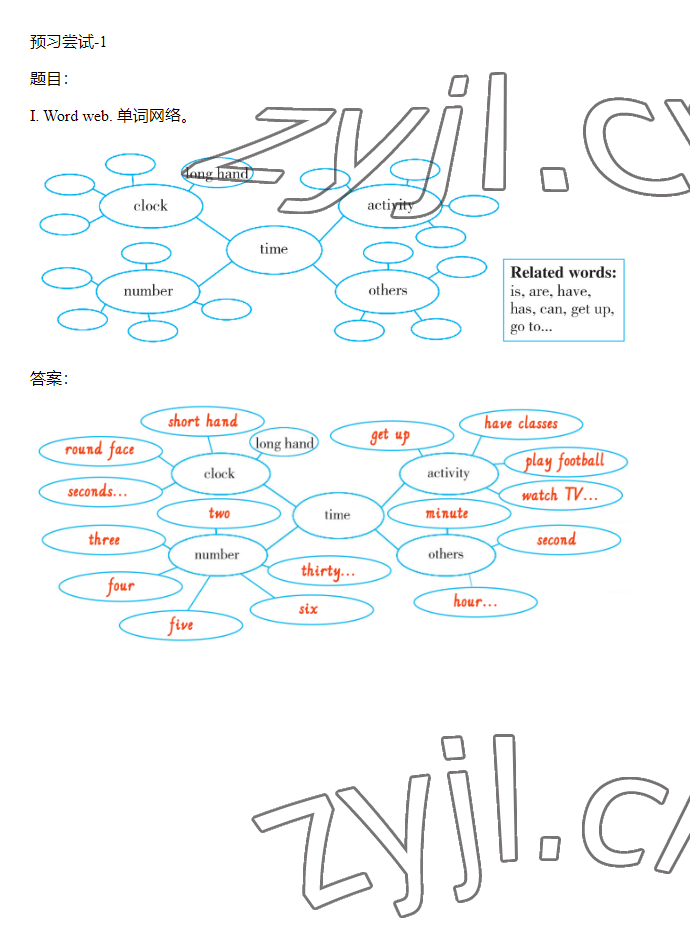 2023年同步实践评价课程基础训练四年级英语下册人教版 参考答案第22页