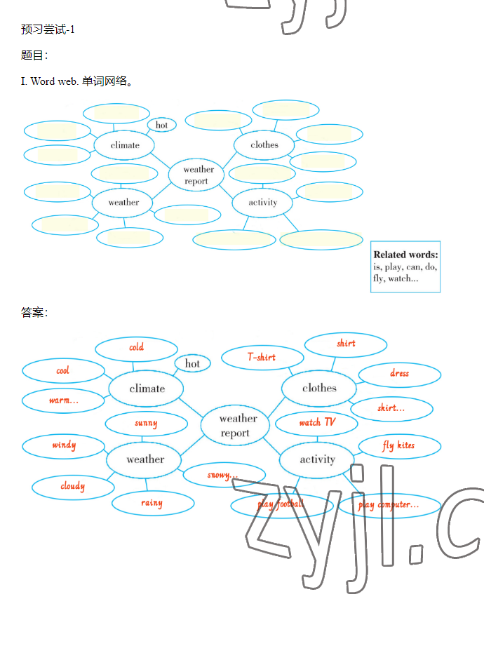 2023年同步實踐評價課程基礎(chǔ)訓(xùn)練四年級英語下冊人教版 參考答案第43頁