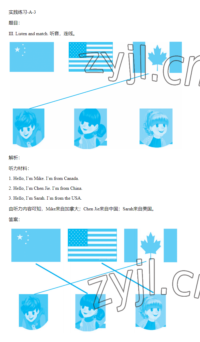 2023年同步實踐評價課程基礎(chǔ)訓(xùn)練三年級英語下冊人教版 參考答案第5頁