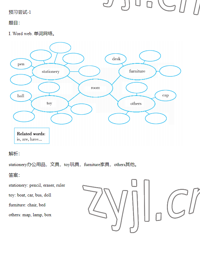 2023年同步實踐評價課程基礎(chǔ)訓(xùn)練三年級英語下冊人教版 參考答案第60頁