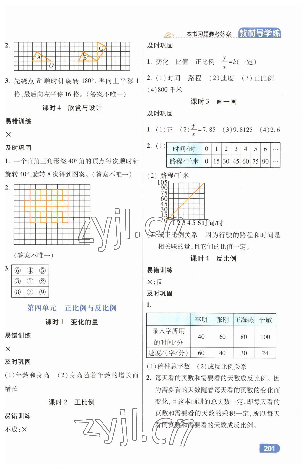 2023年倍速学习法六年级数学下册北师大版 第3页