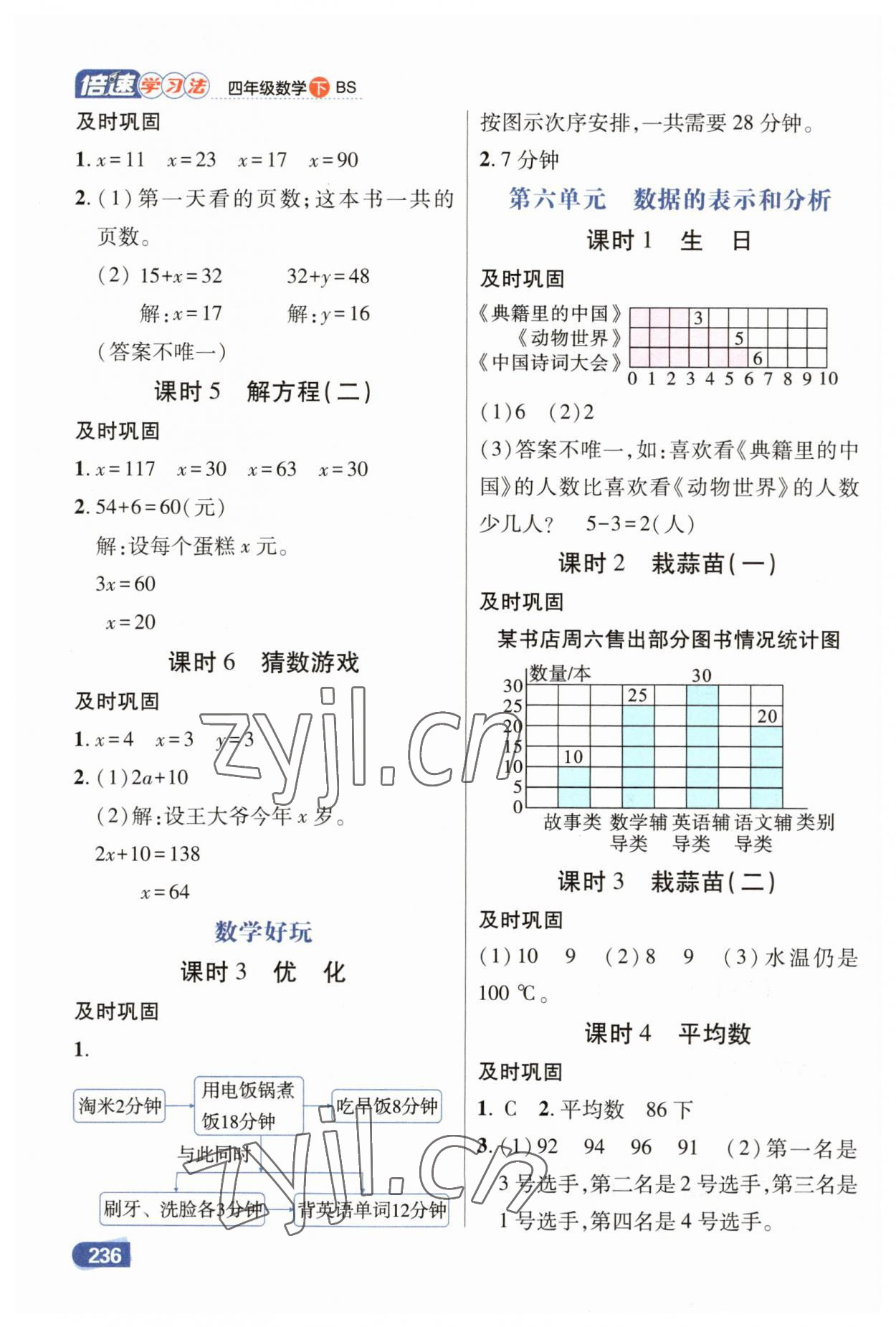 2023年倍速學(xué)習(xí)法四年級數(shù)學(xué)下冊北師大版 第4頁