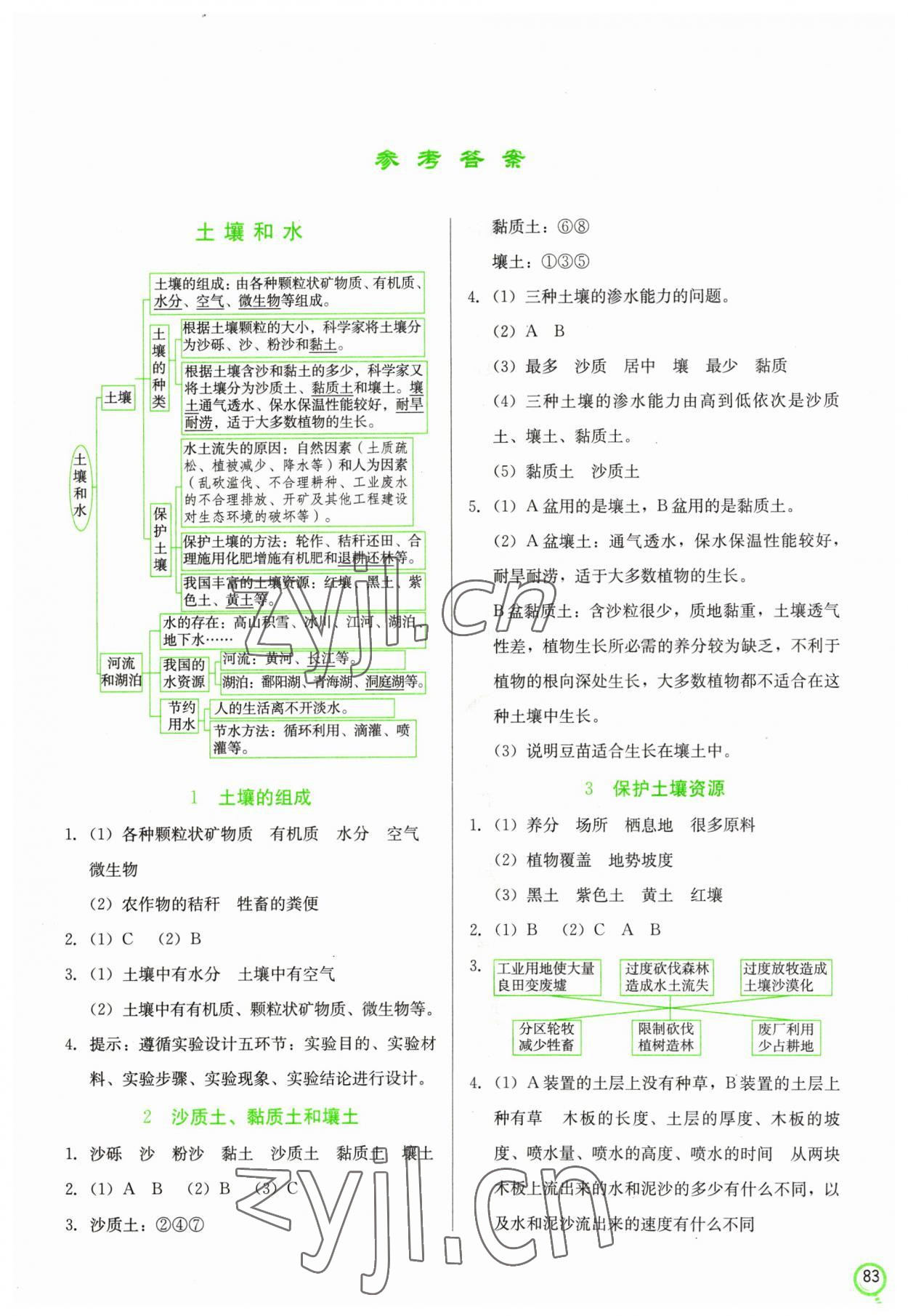 2023年學(xué)生同步訓(xùn)練手冊四年級科學(xué)下冊冀教版 第1頁