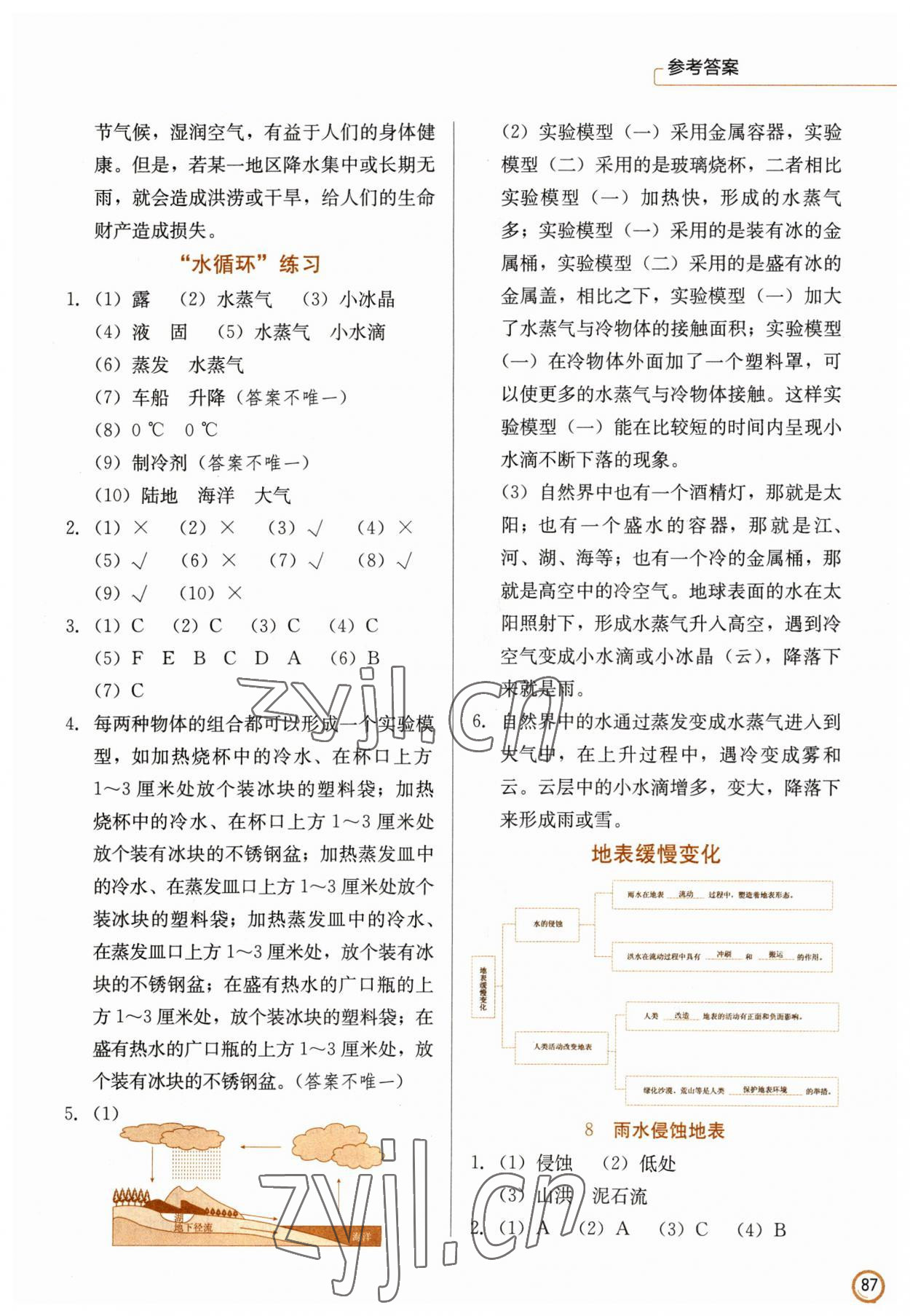 2023年學(xué)生同步訓(xùn)練手冊(cè)五年級(jí)科學(xué)下冊(cè)冀人版 第3頁(yè)